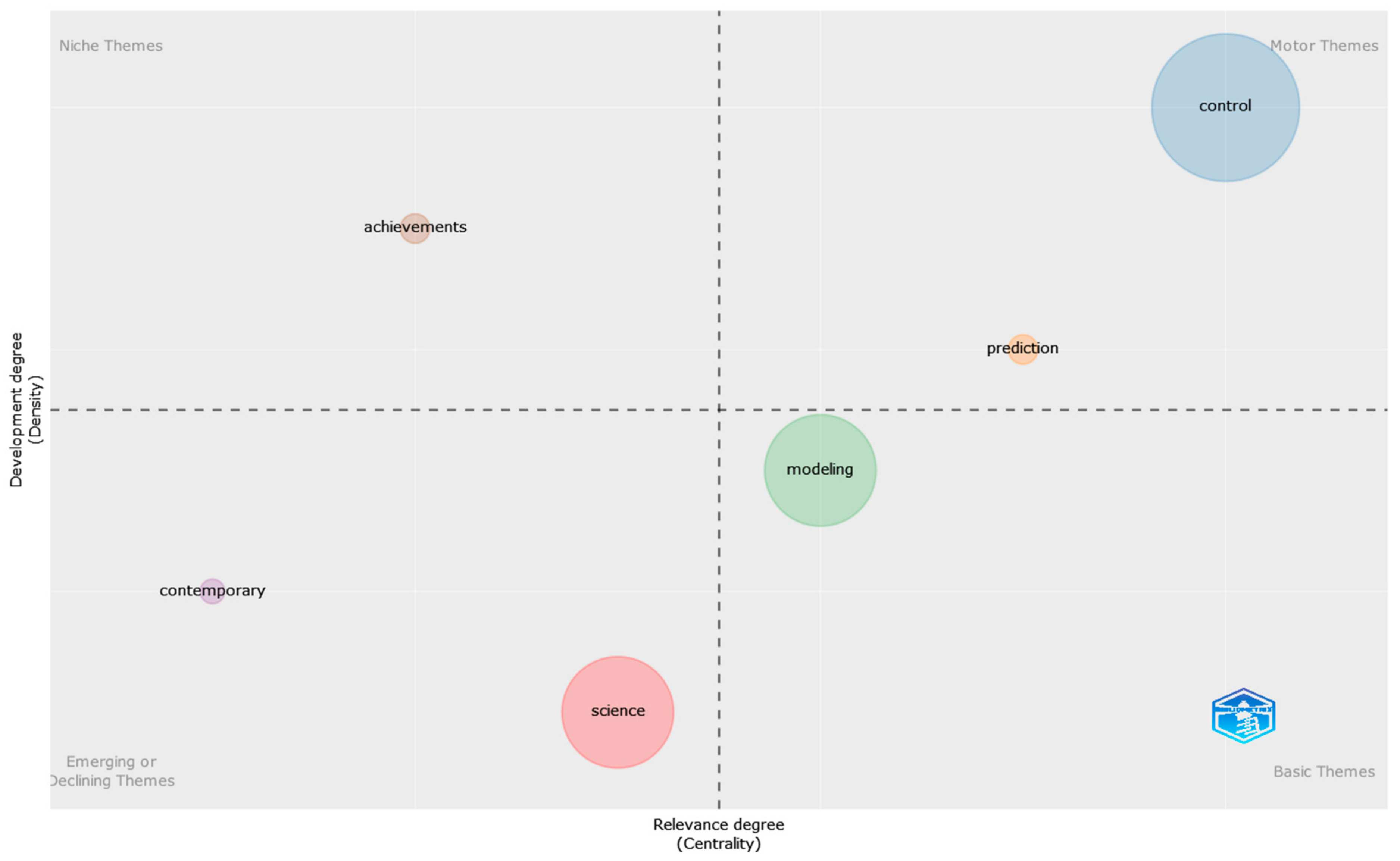 Computers 12 00237 g017