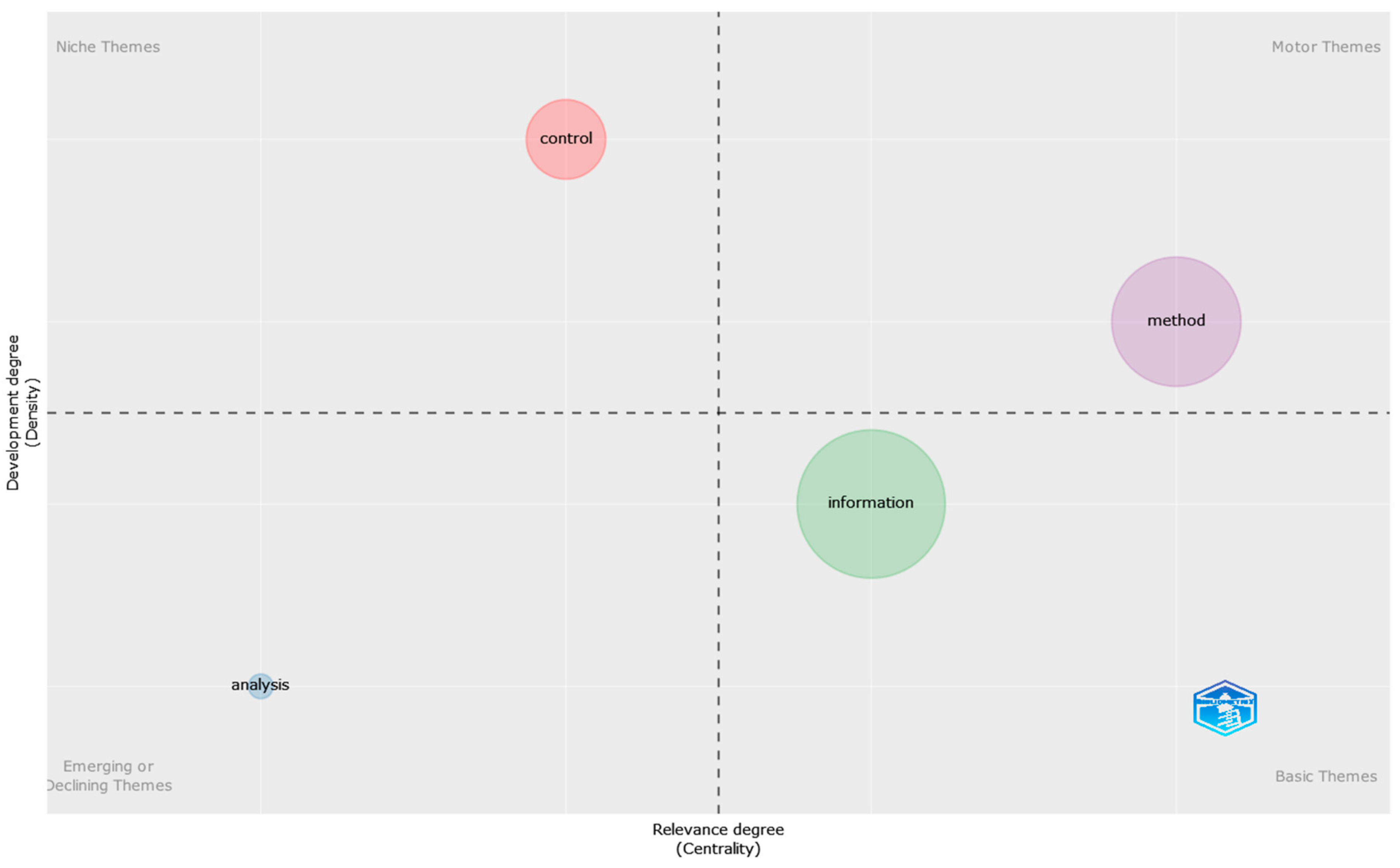 Computers 12 00237 g018
