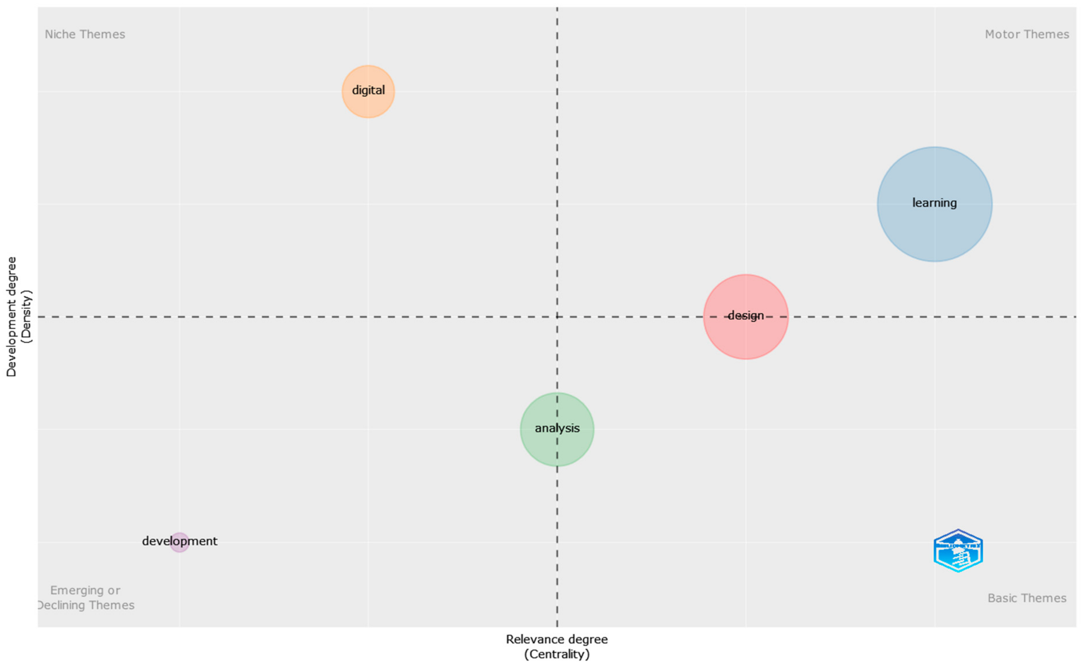 Computers 12 00237 g019