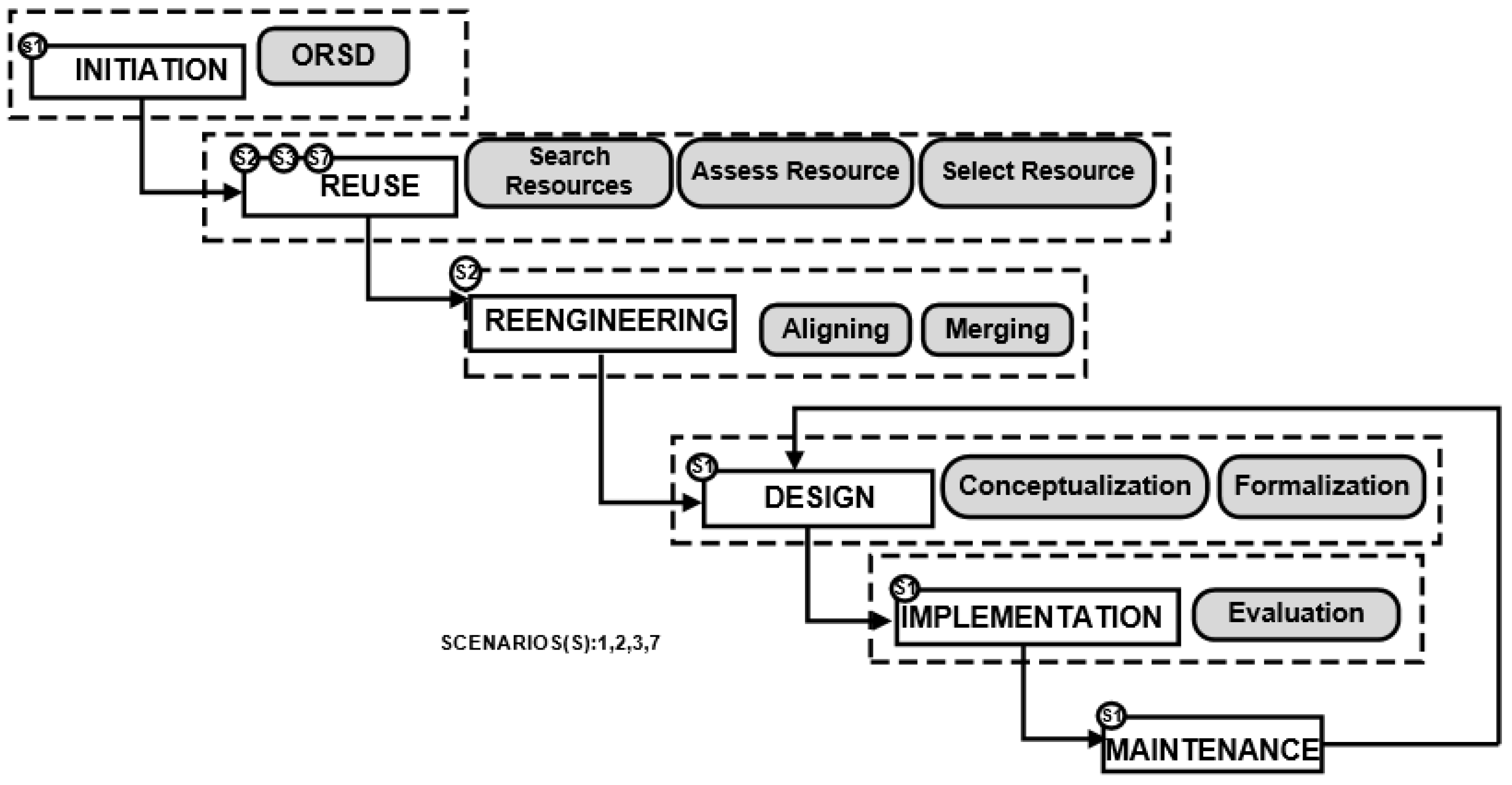 Computers 12 00238 g001 Computers 12 00238 g001