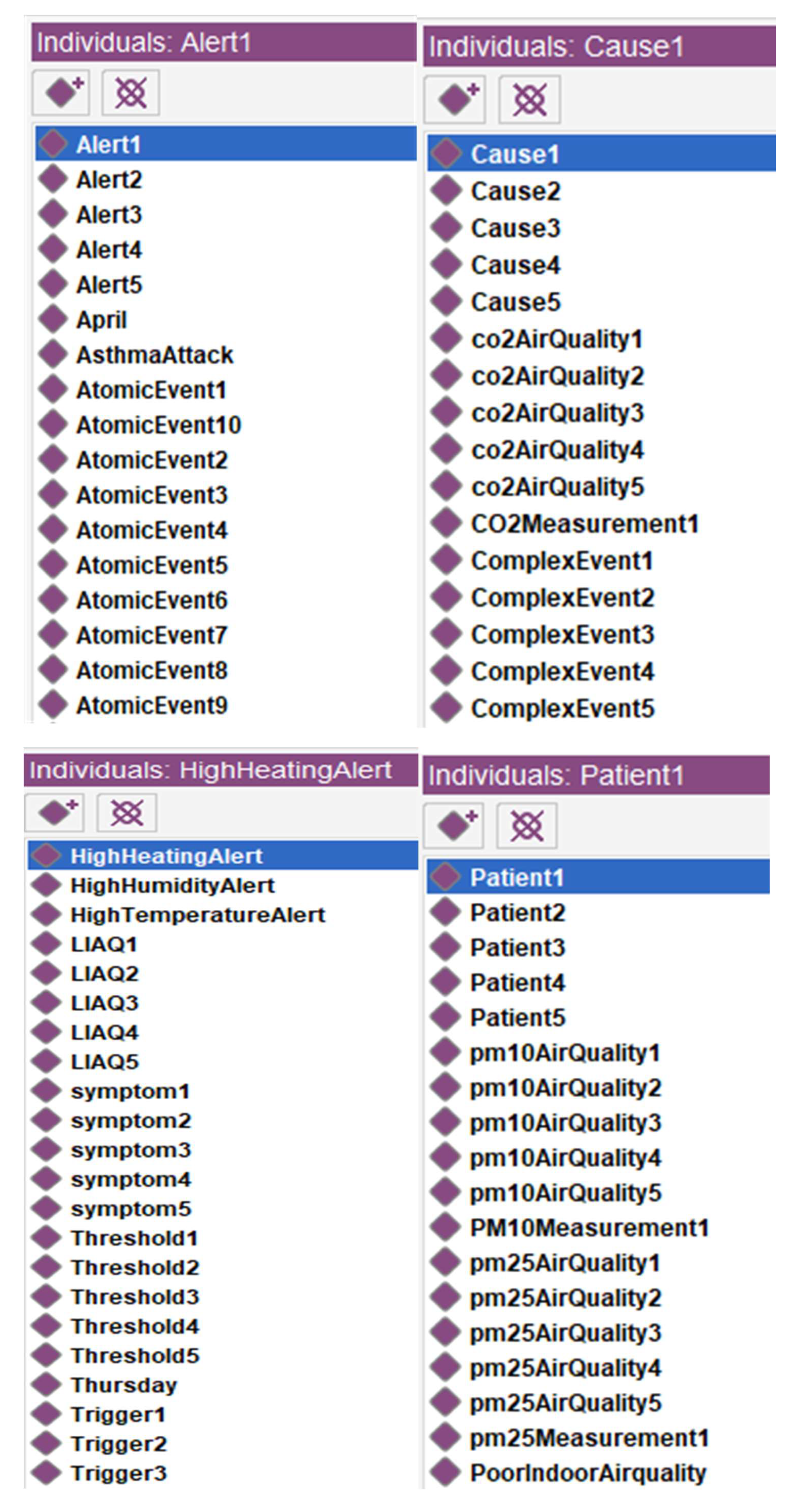 Computers 12 00238 g006 Computers 12 00238 g006