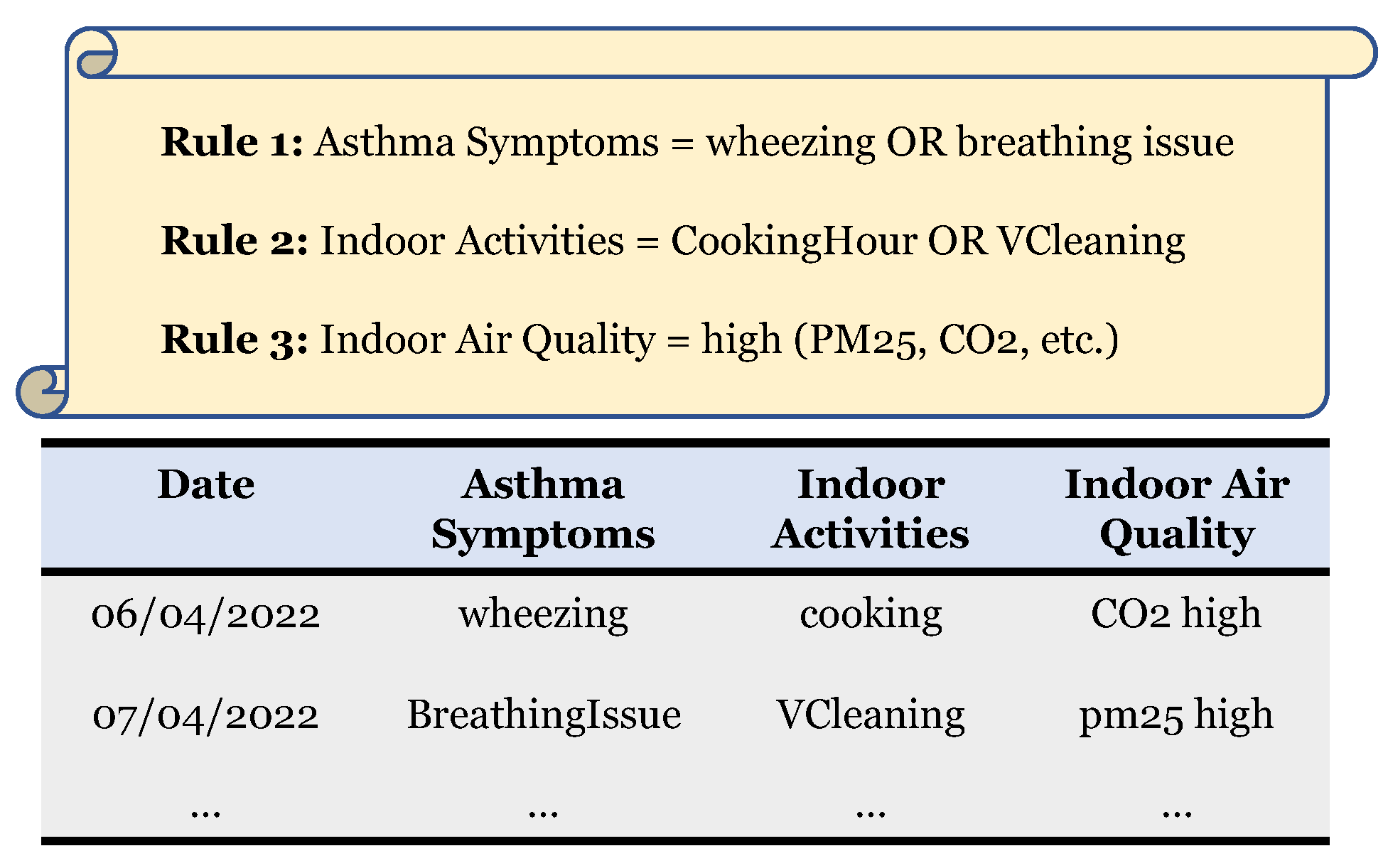 Computers 12 00238 g009 Computers 12 00238 g009