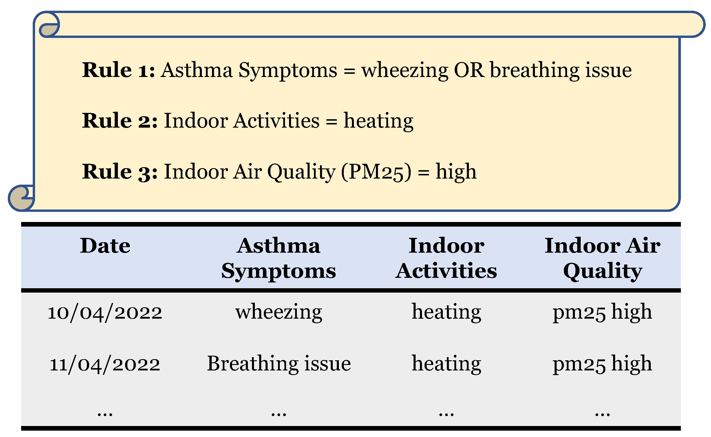 Computers 12 00238 g010 Computers 12 00238 g010