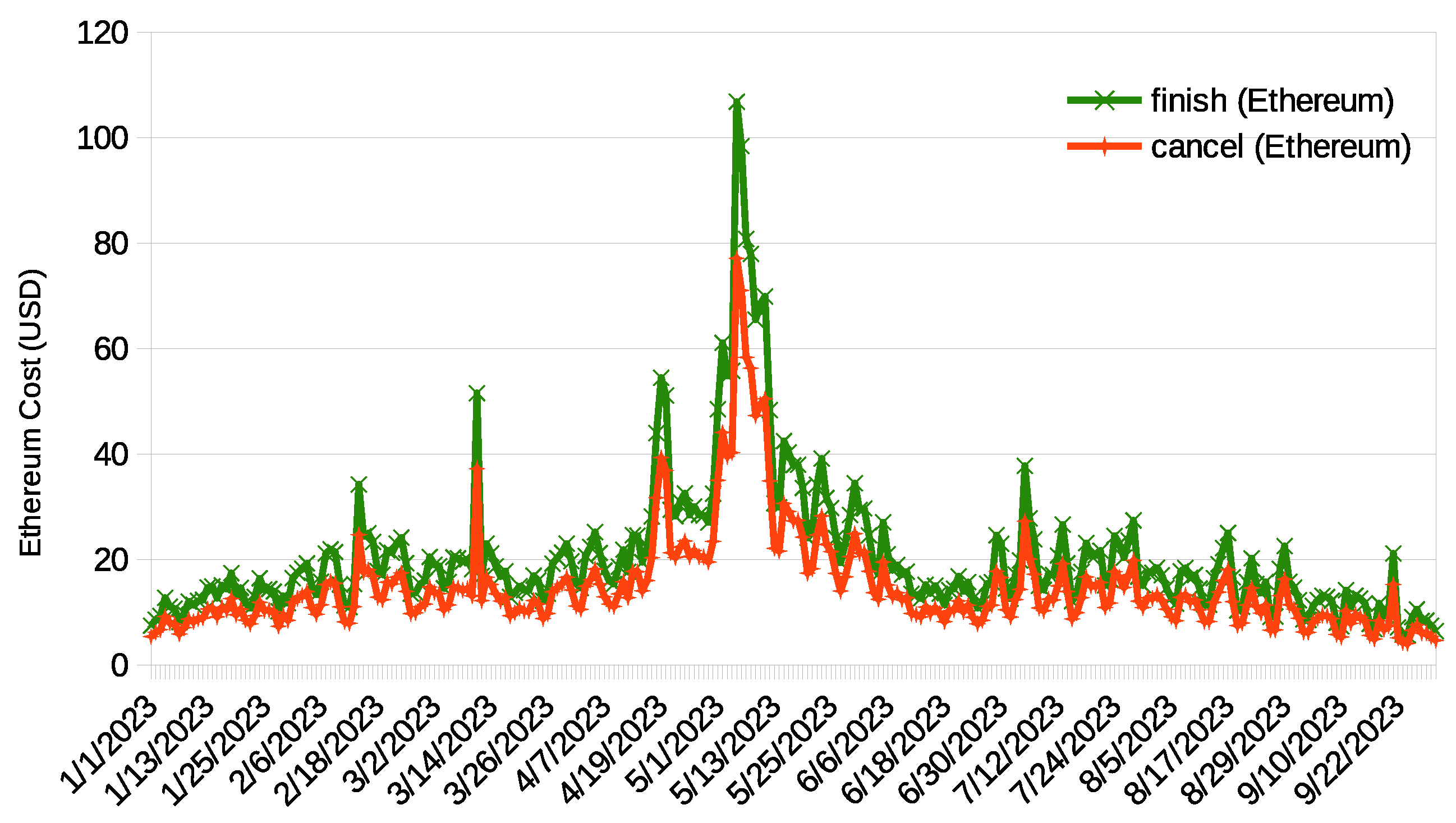 Computers 12 00246 g005