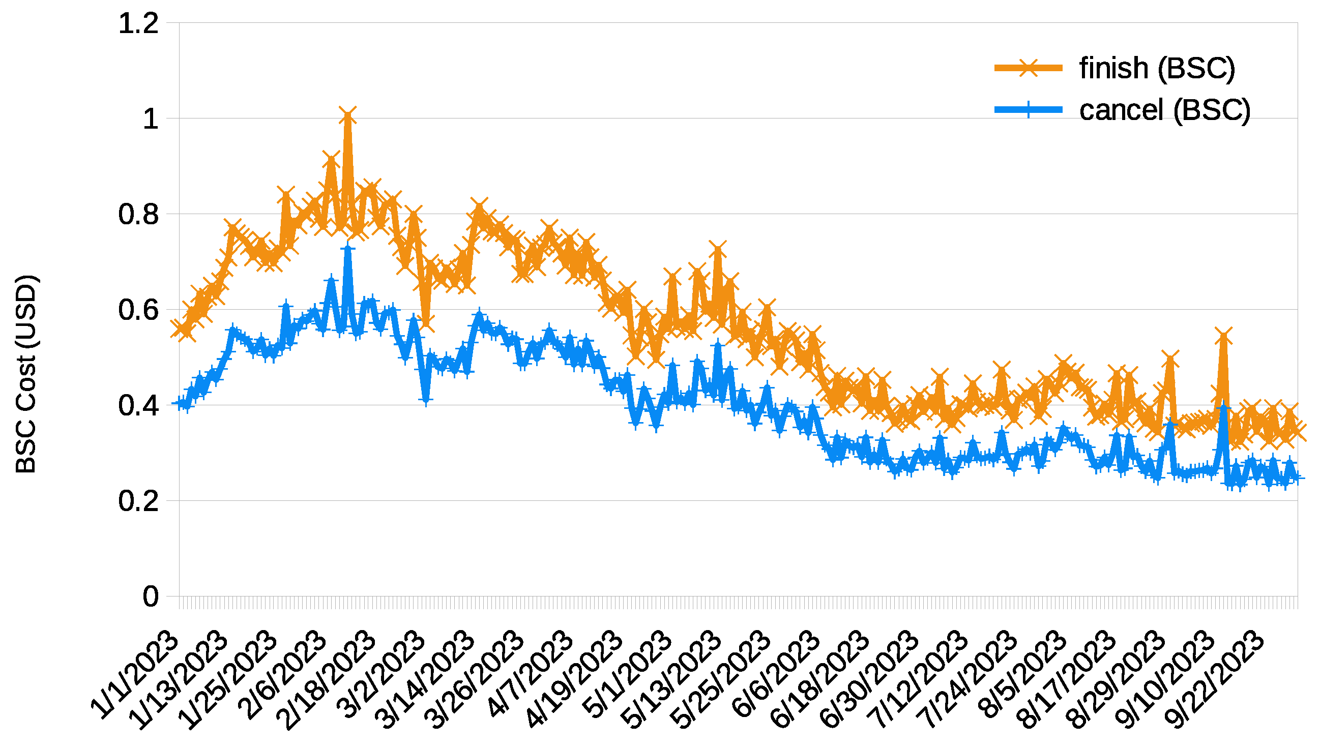 Computers 12 00246 g006