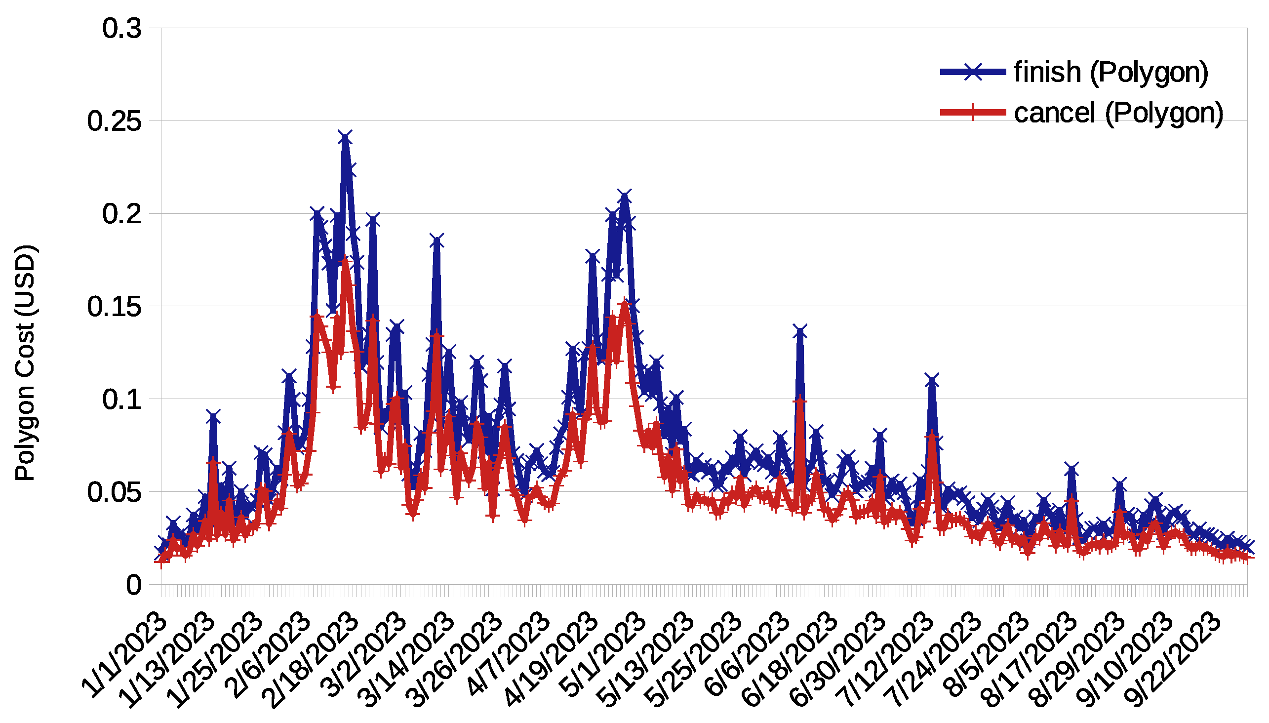 Computers 12 00246 g007