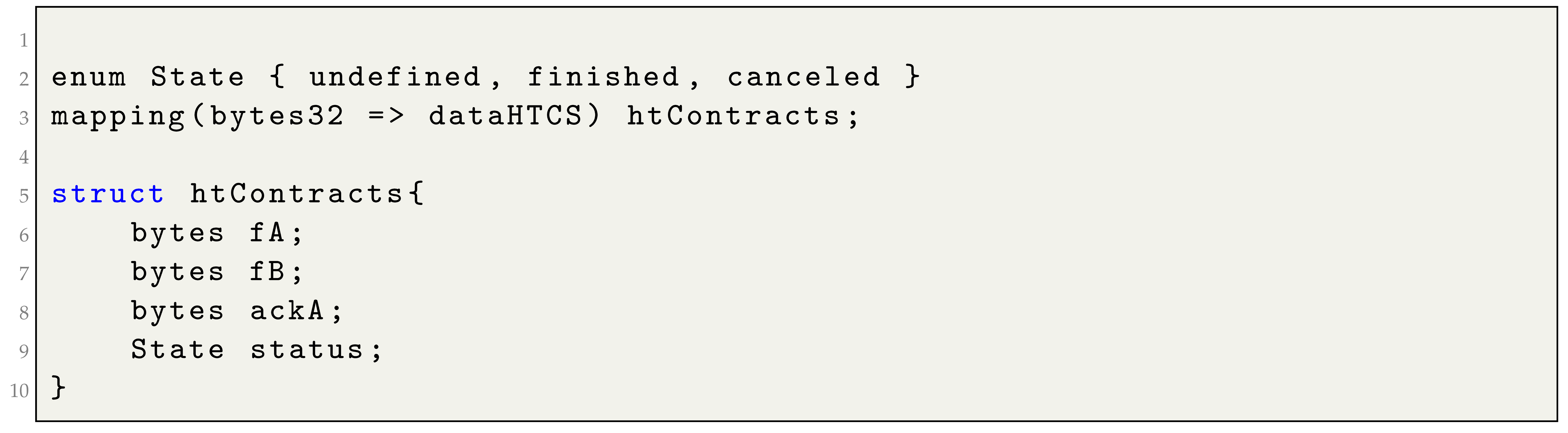 Computers 12 00246 i001
