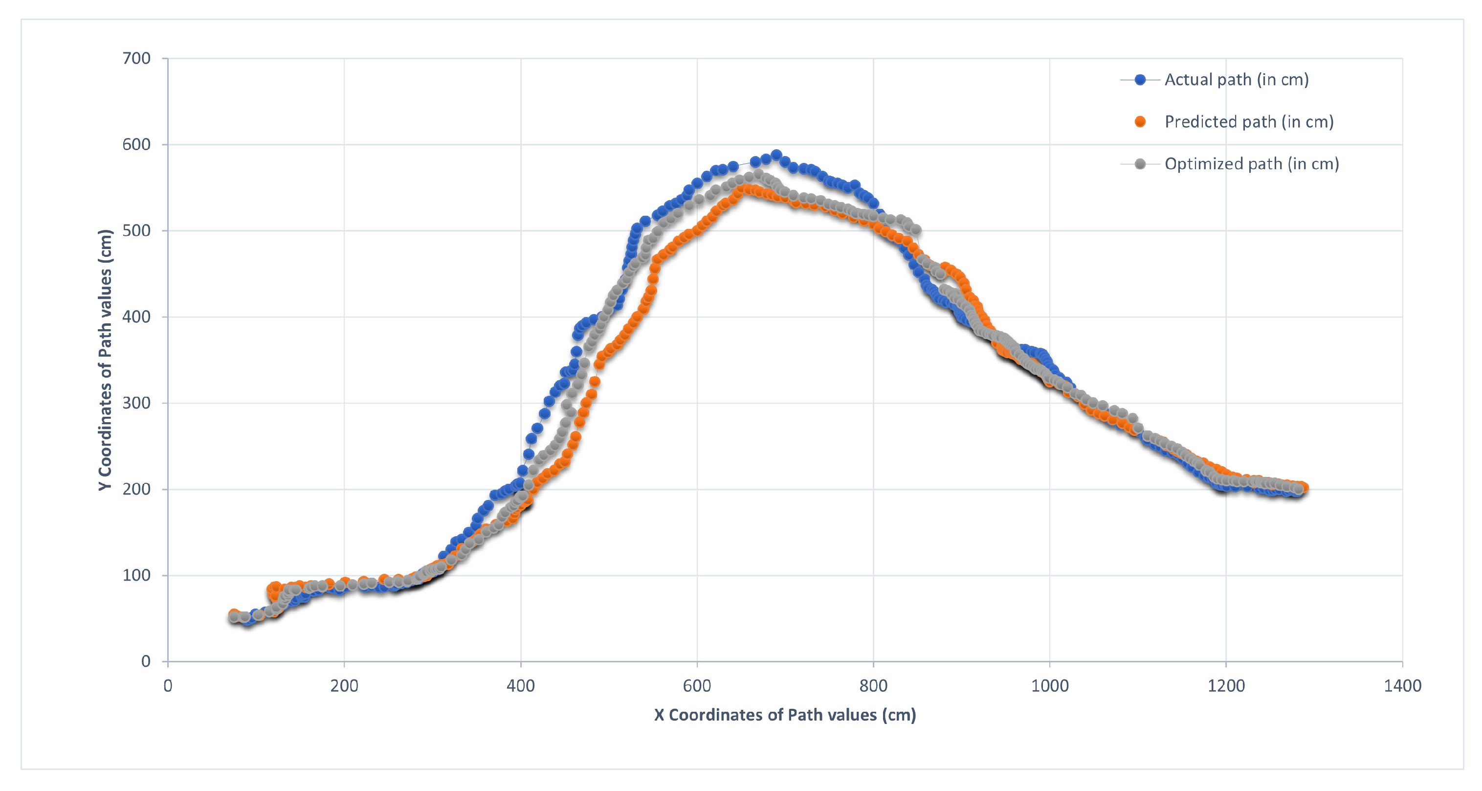 Computers 12 00250 g005