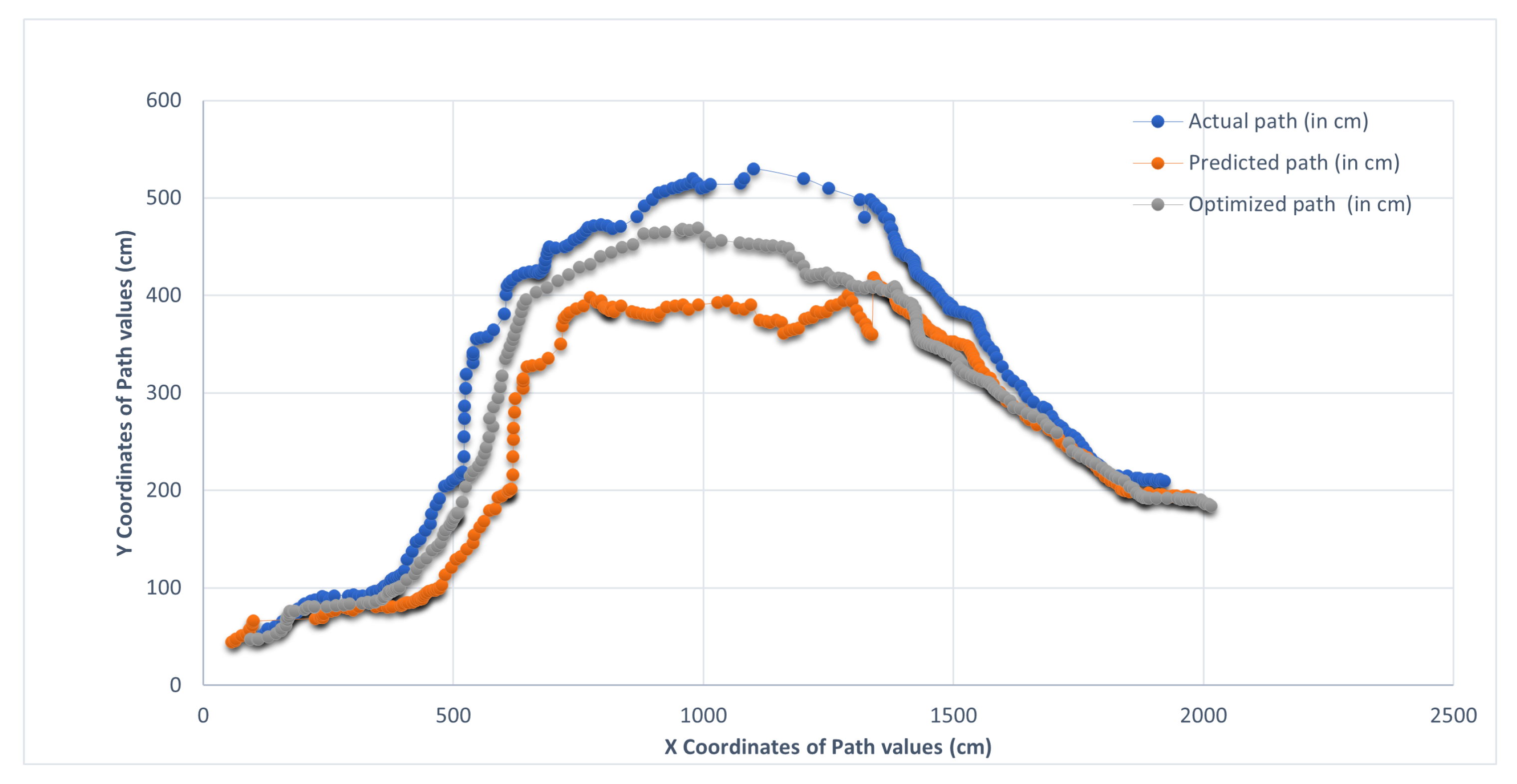 Computers 12 00250 g006