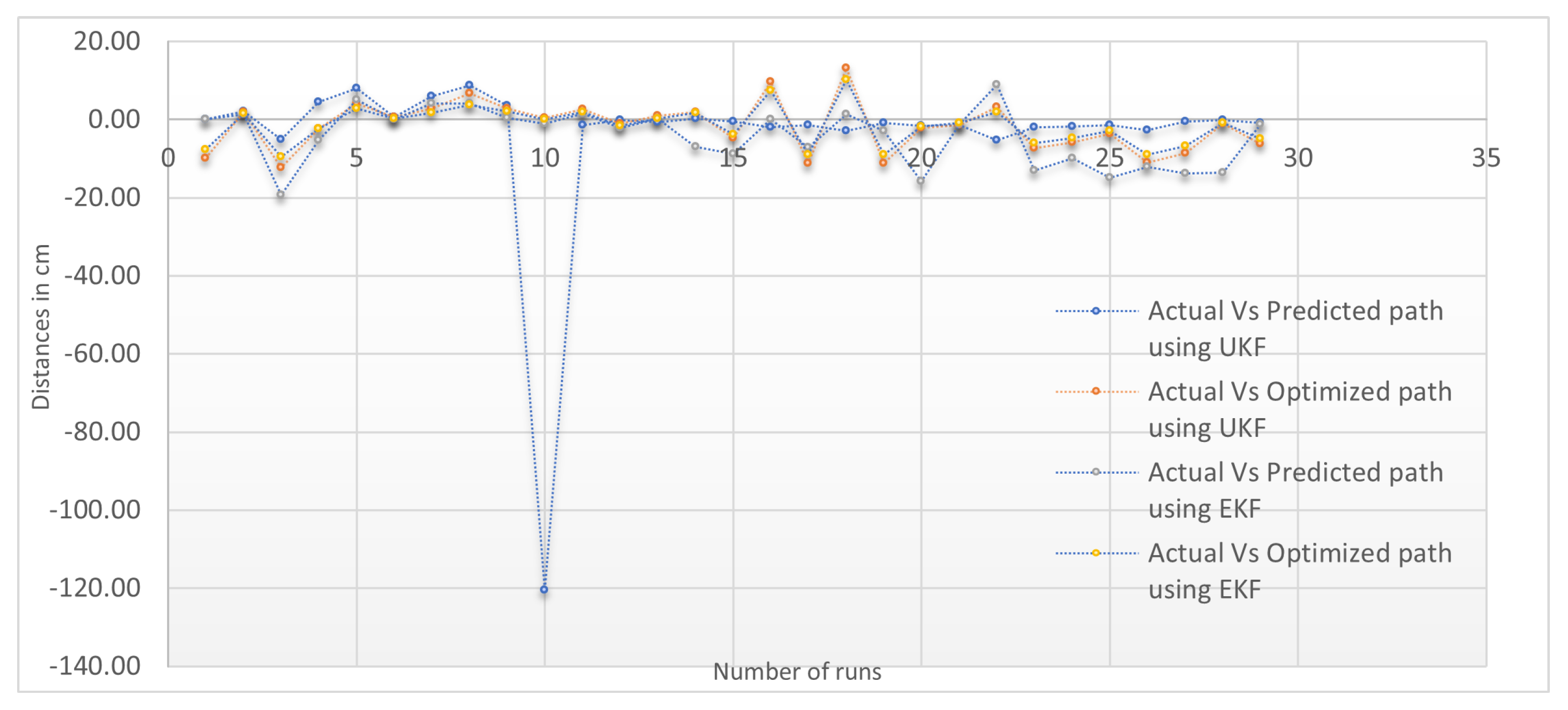Computers 12 00250 g008