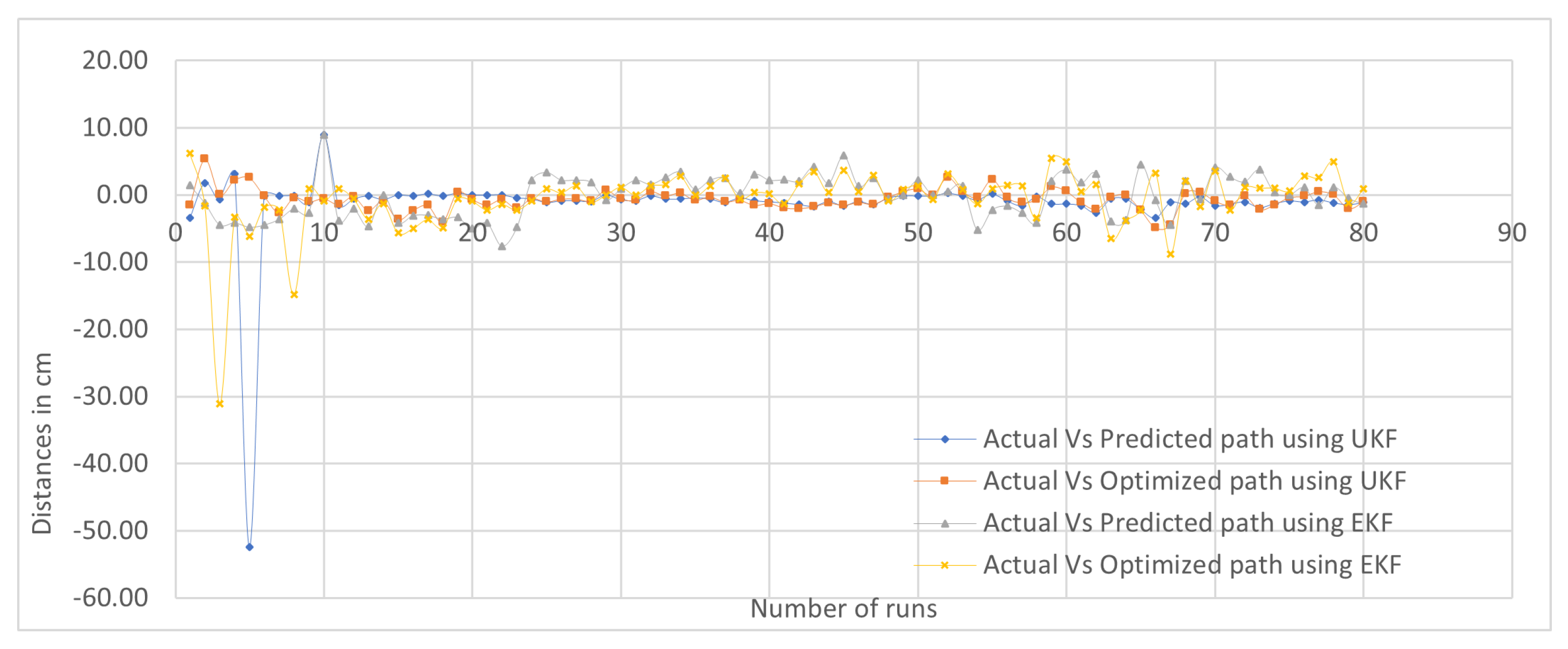 Computers 12 00250 g012