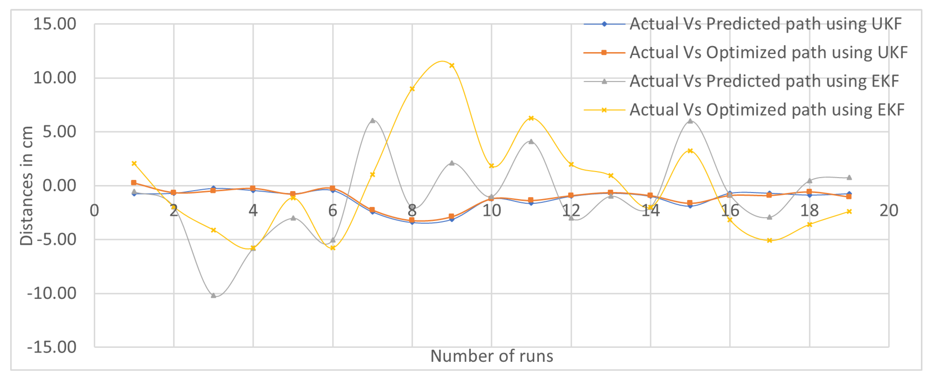 Computers 12 00250 g013