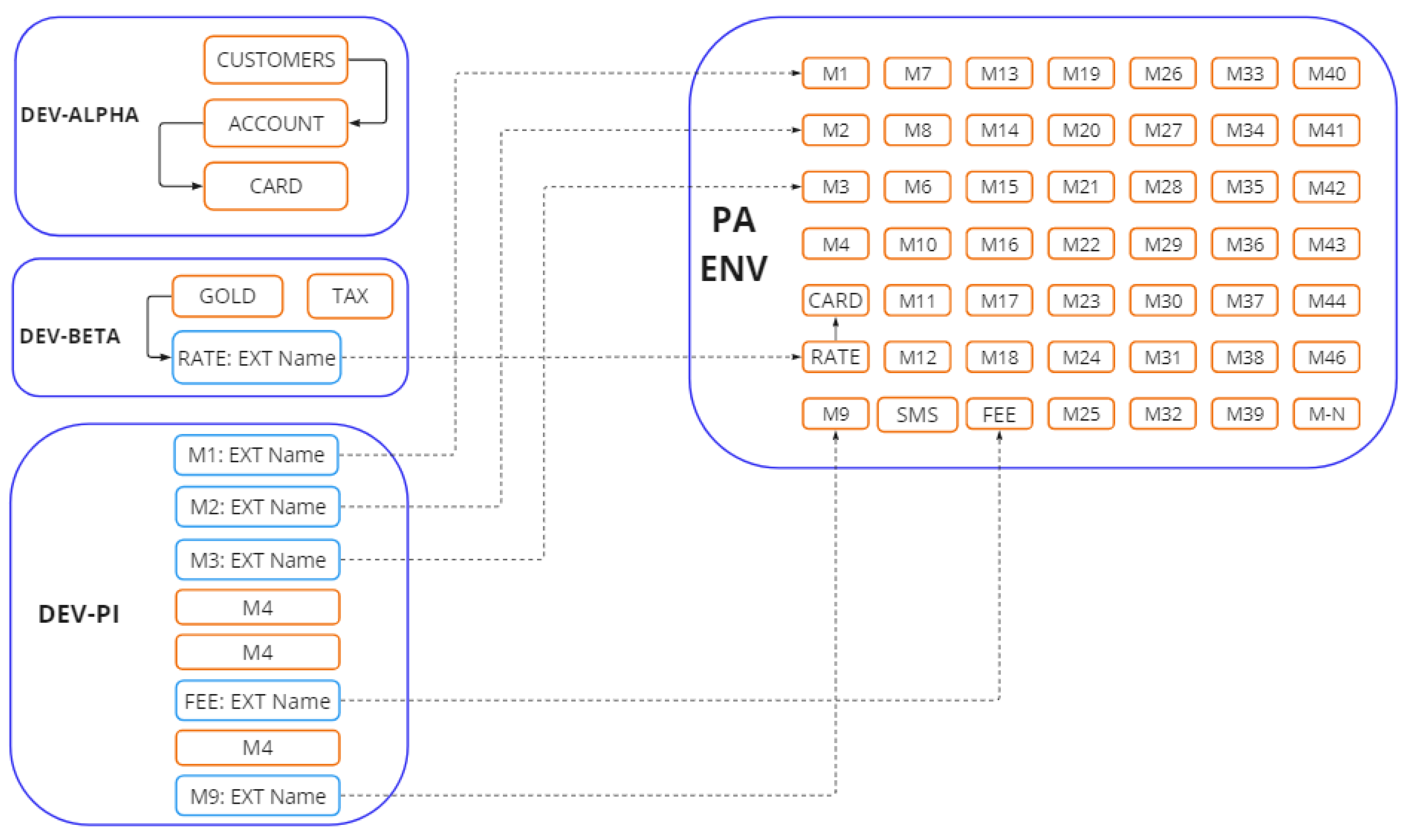 Computers 12 00254 g004