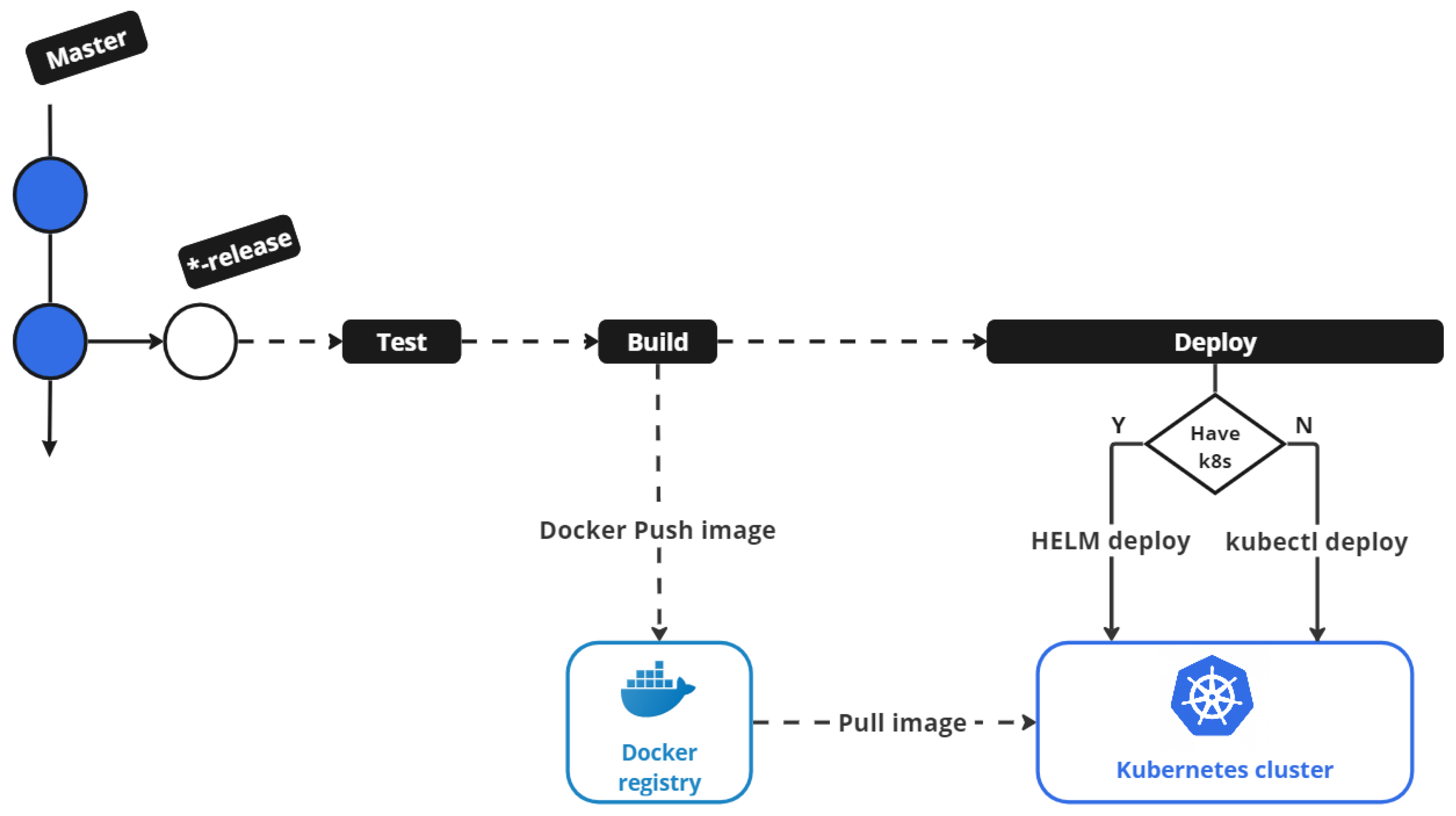 Computers 12 00254 g010