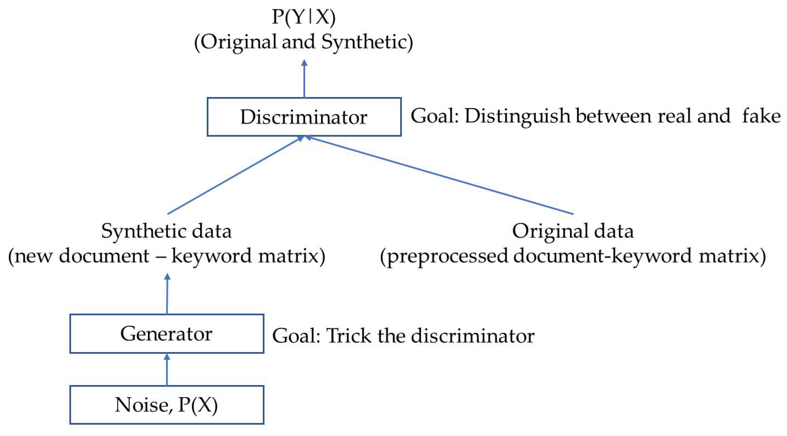Computers 12 00258 g004