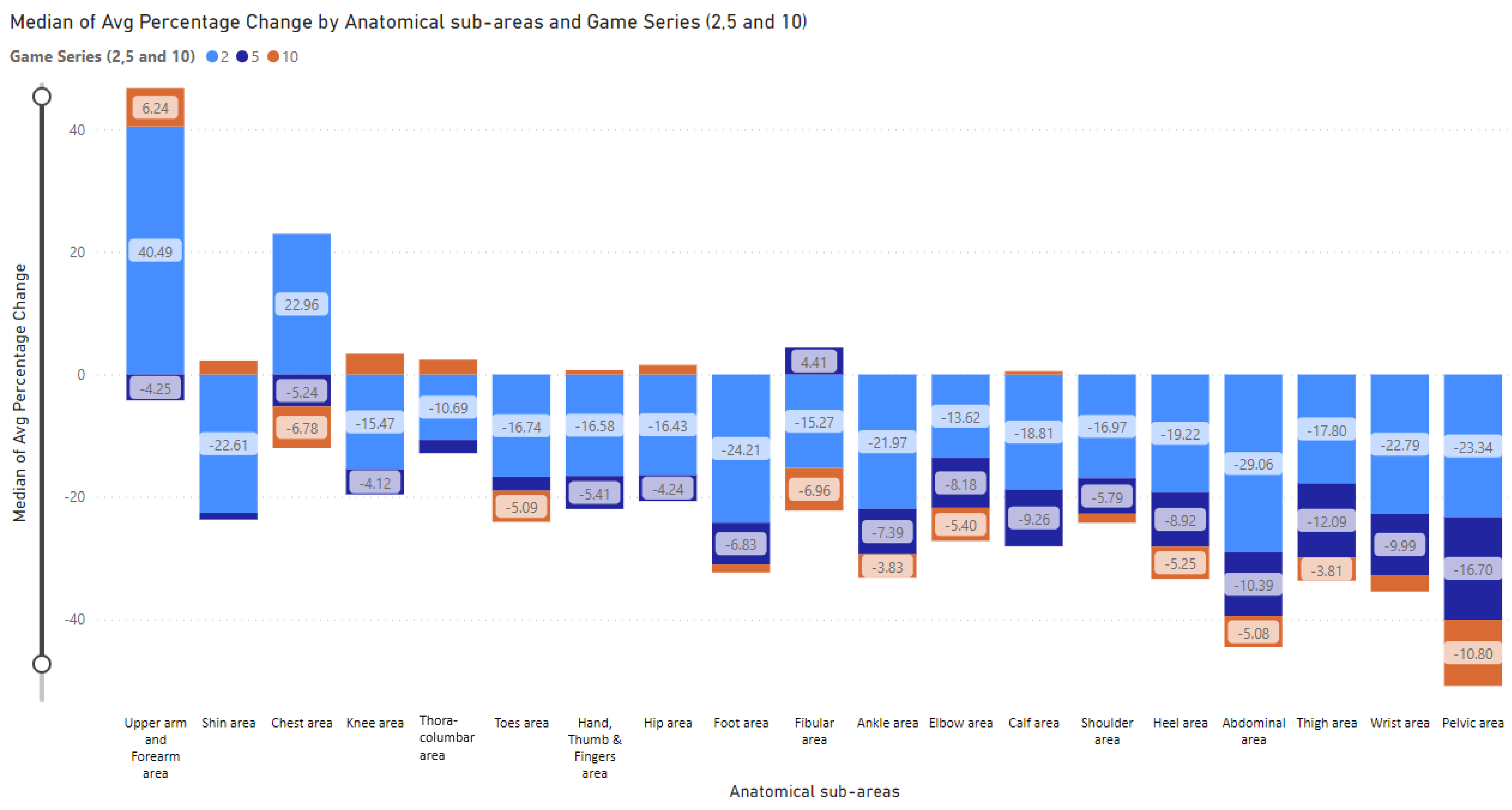 Computers 12 00261 g002