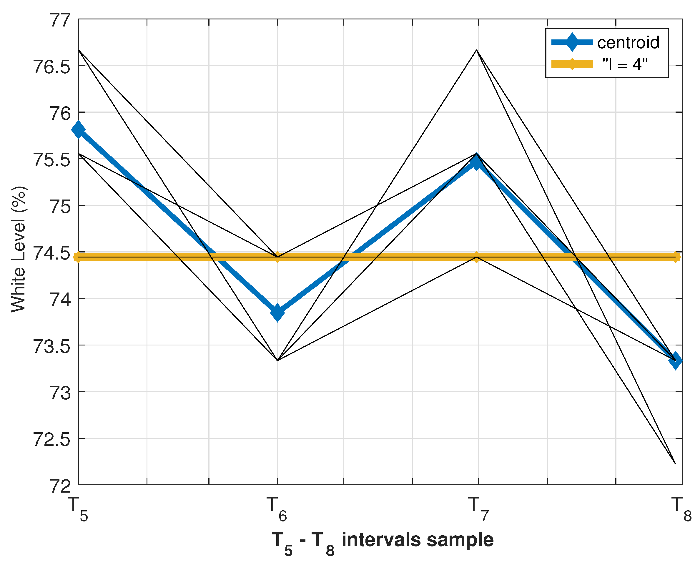 Computers 13 00003 g009 Computers 13 00003 g009