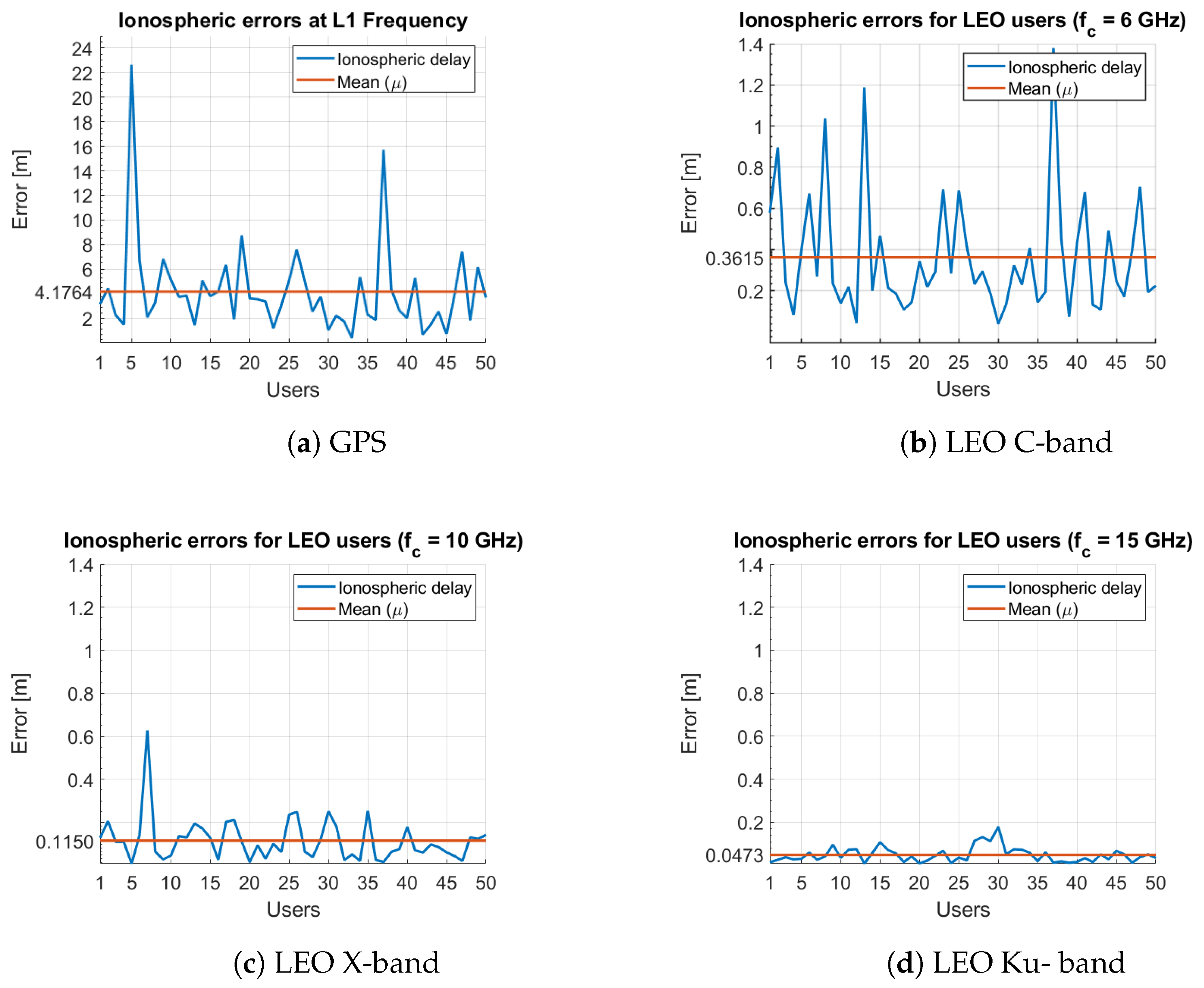 Computers 13 00004 g008