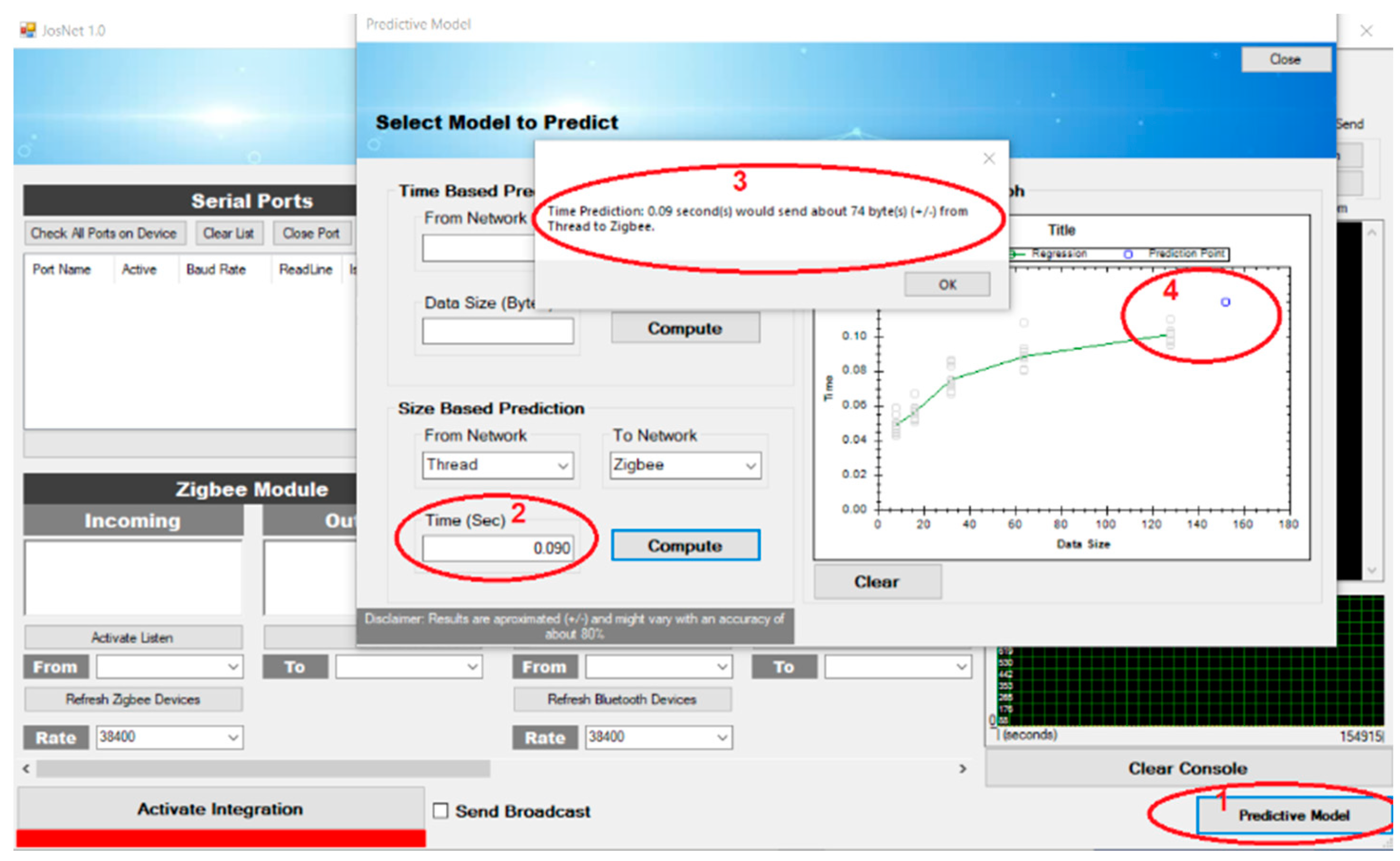 Computers 13 00006 g003