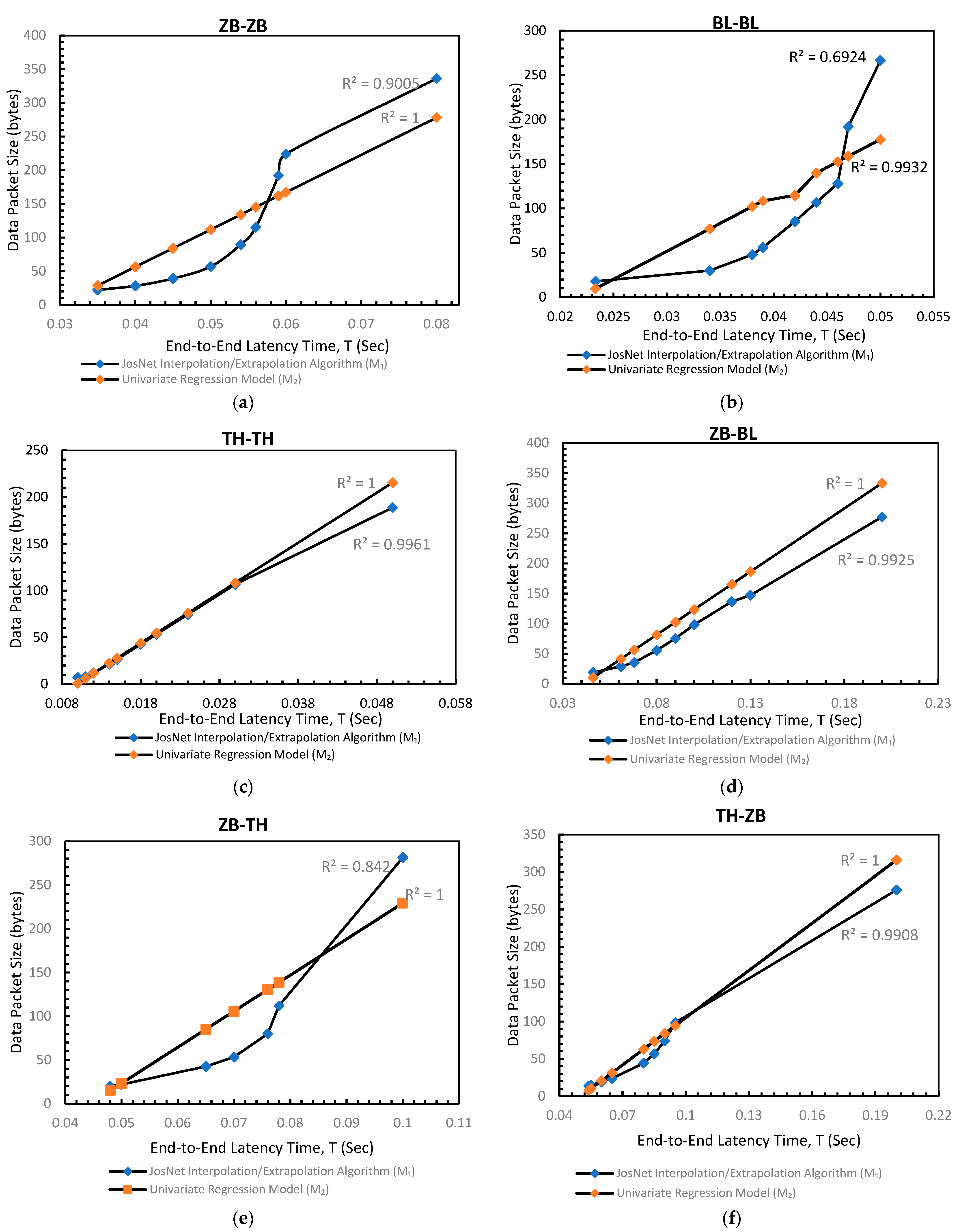 Computers 13 00006 g007