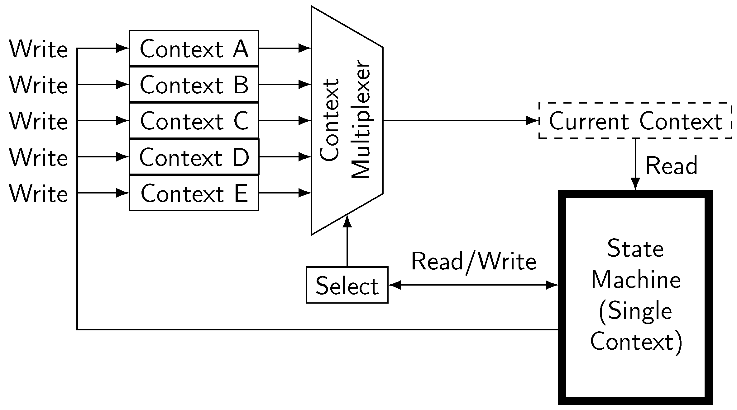 Computers 13 00008 g0a2