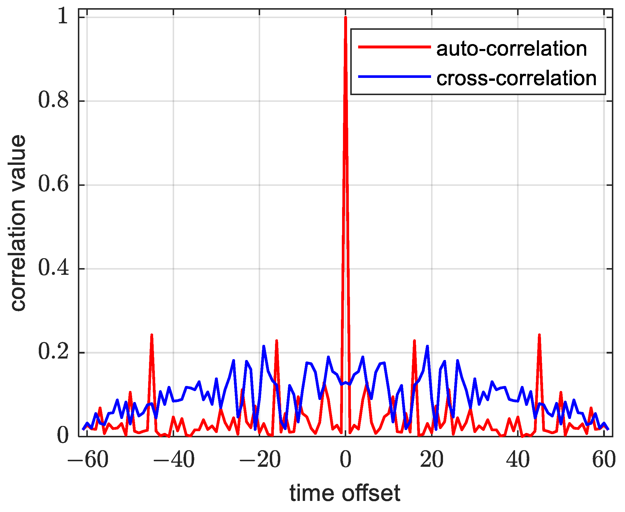 Computers 13 00012 g003