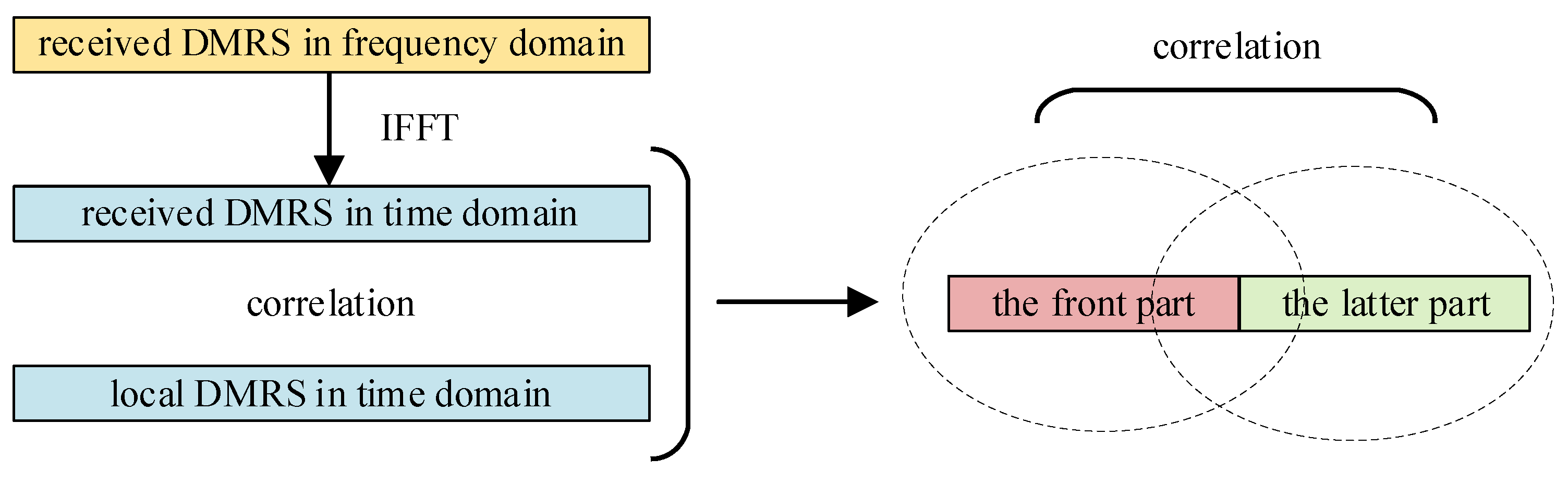 Computers 13 00012 g008