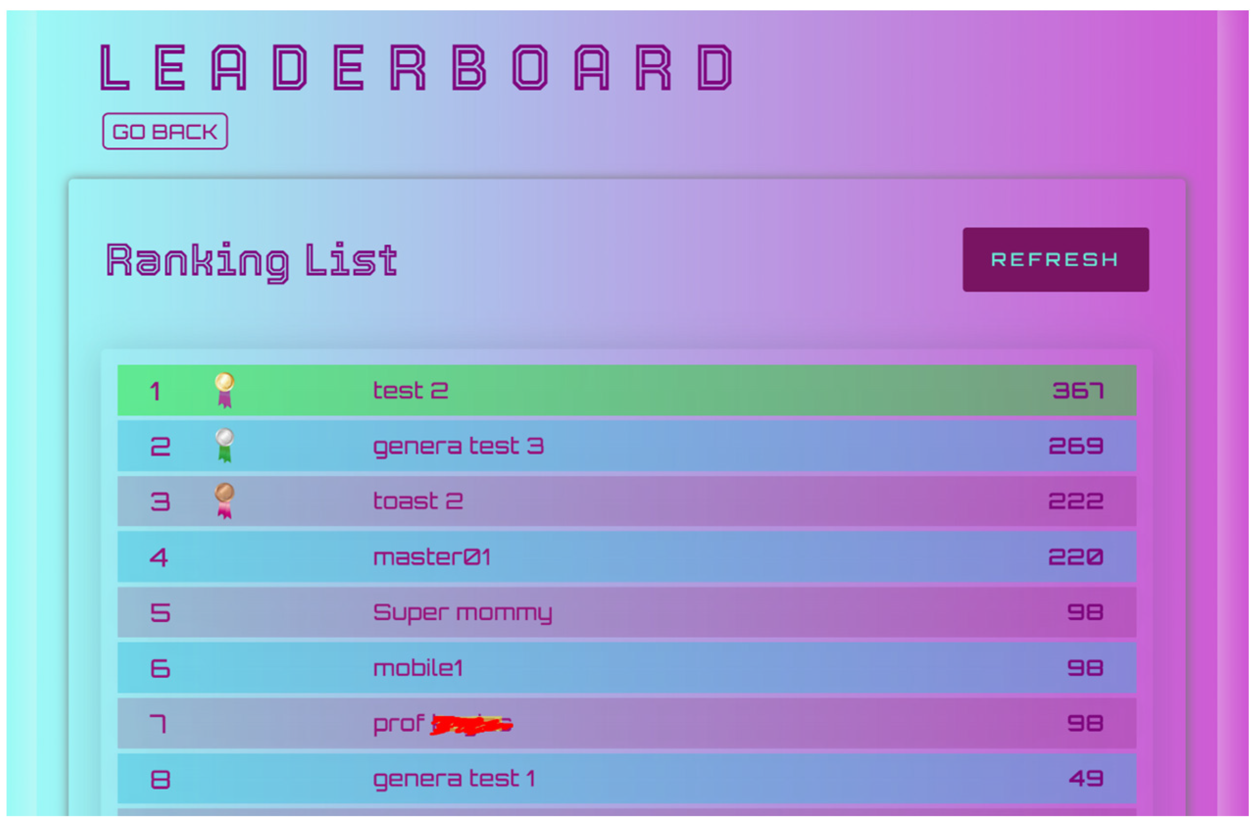 Computers 13 00014 g006