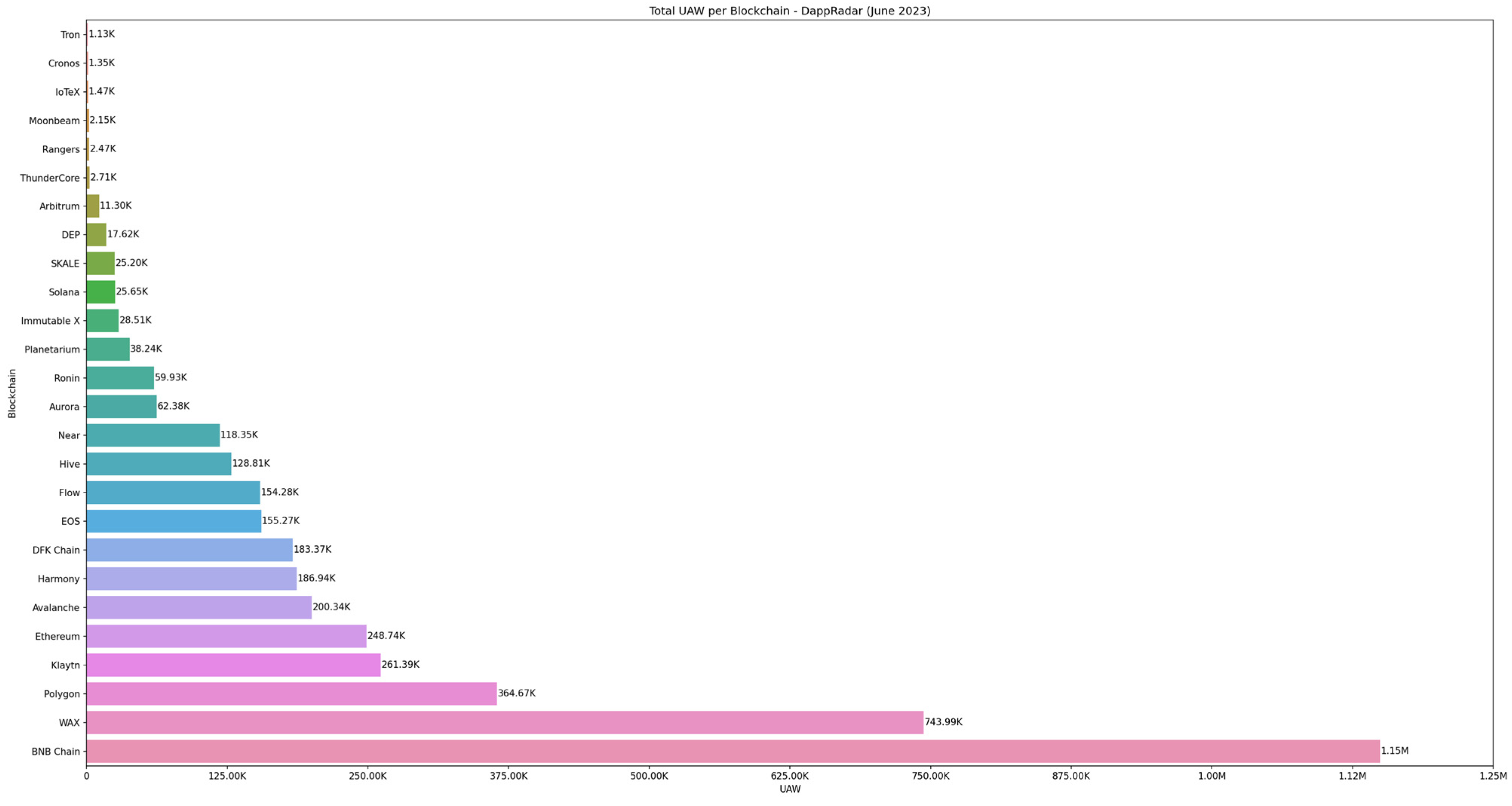 Computers 13 00014 g011