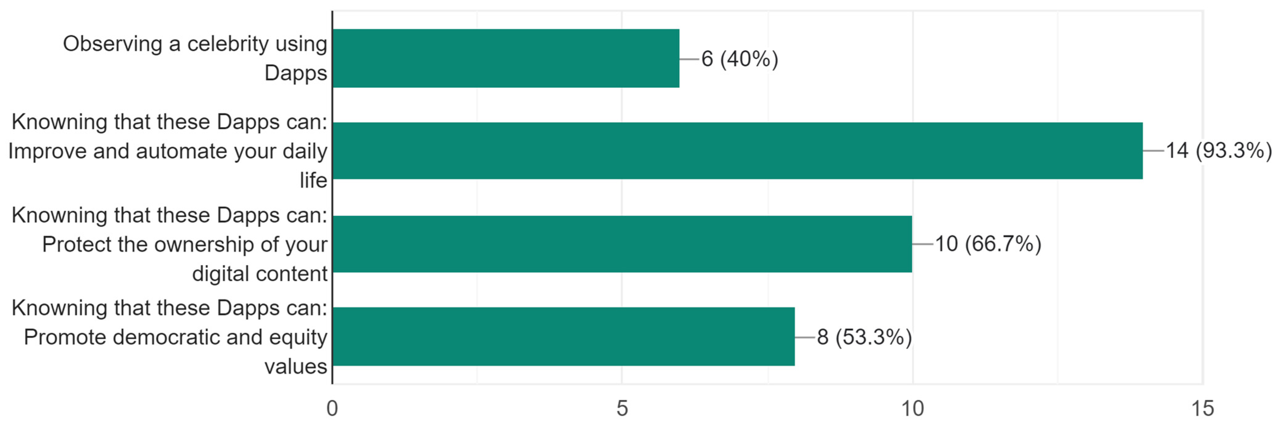 Computers 13 00014 g016