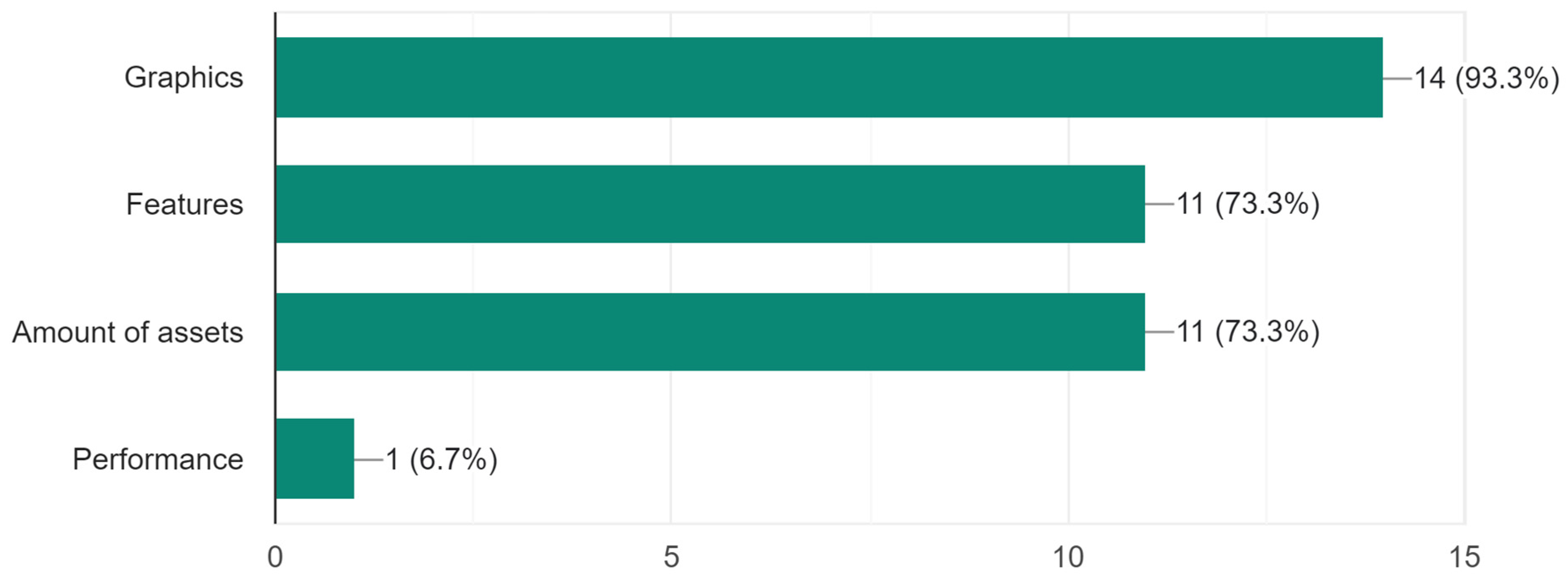 Computers 13 00014 g018