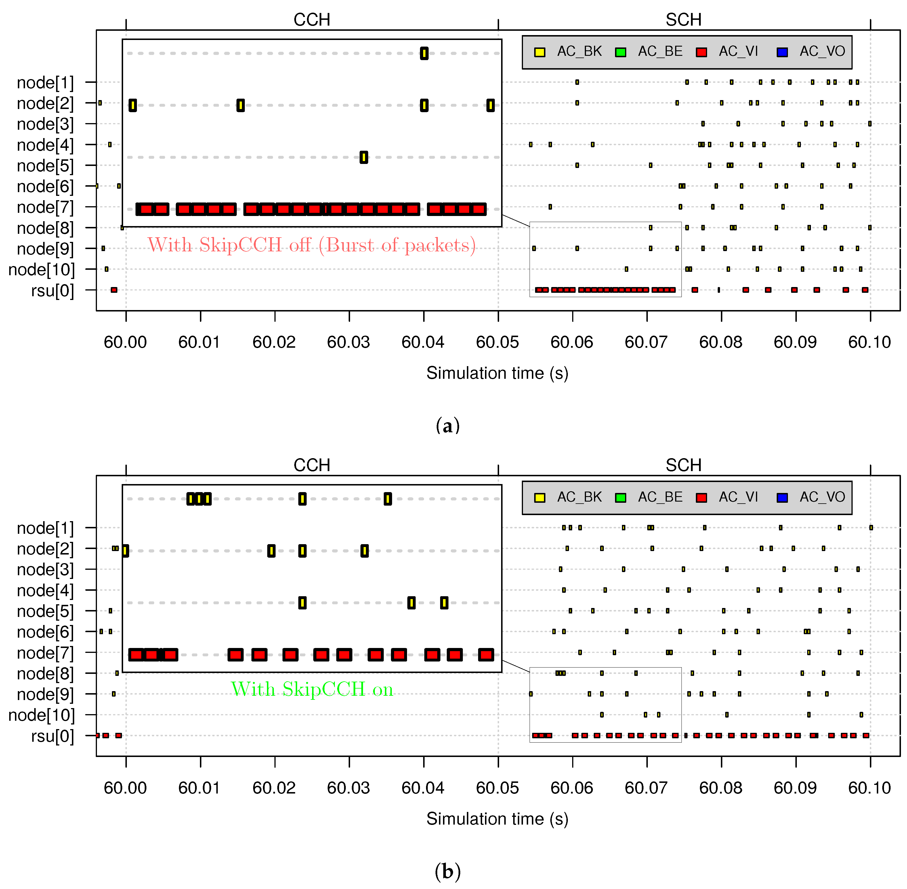 Computers 13 00016 g005
