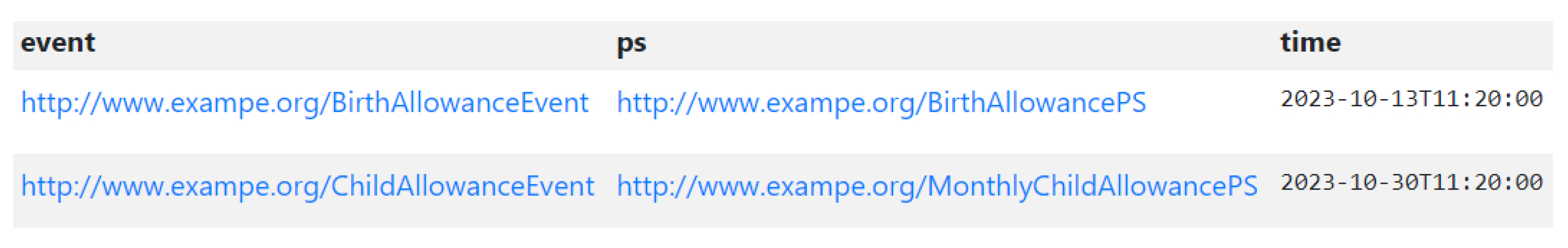 Computers 13 00017 g002