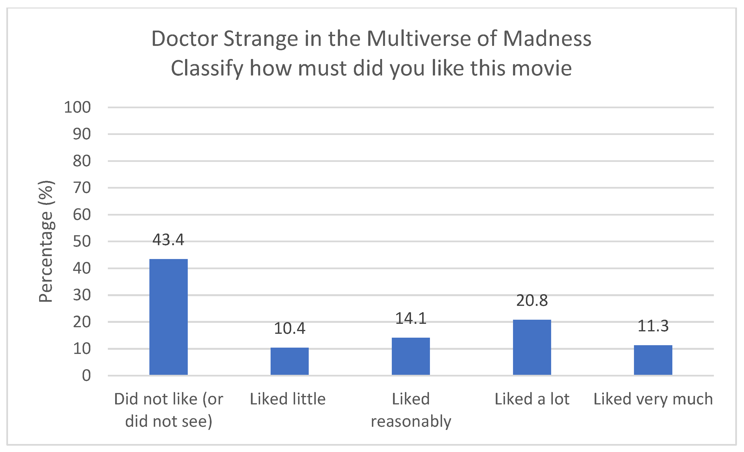 Computers 13 00019 g016