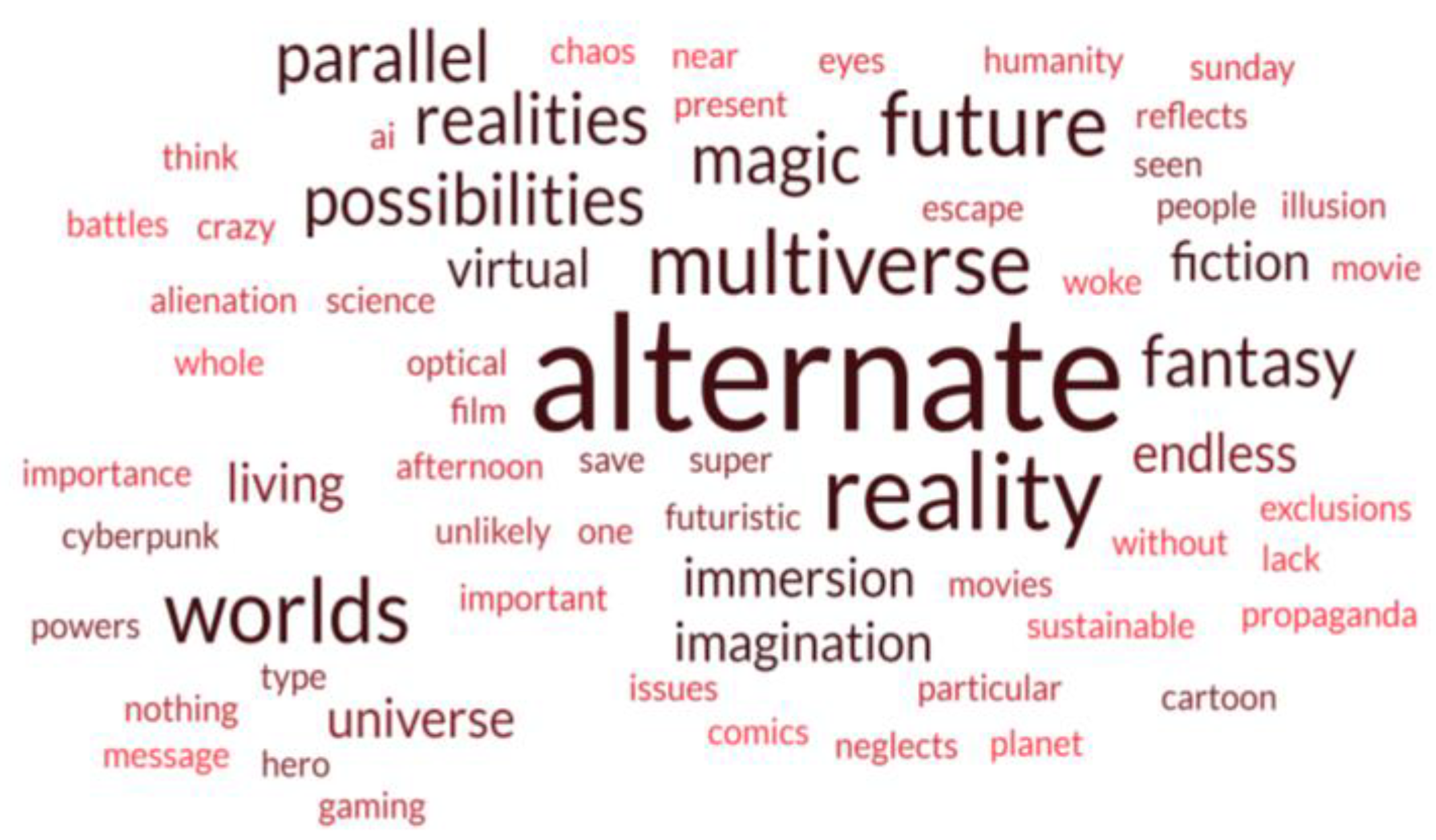 Computers 13 00019 g023