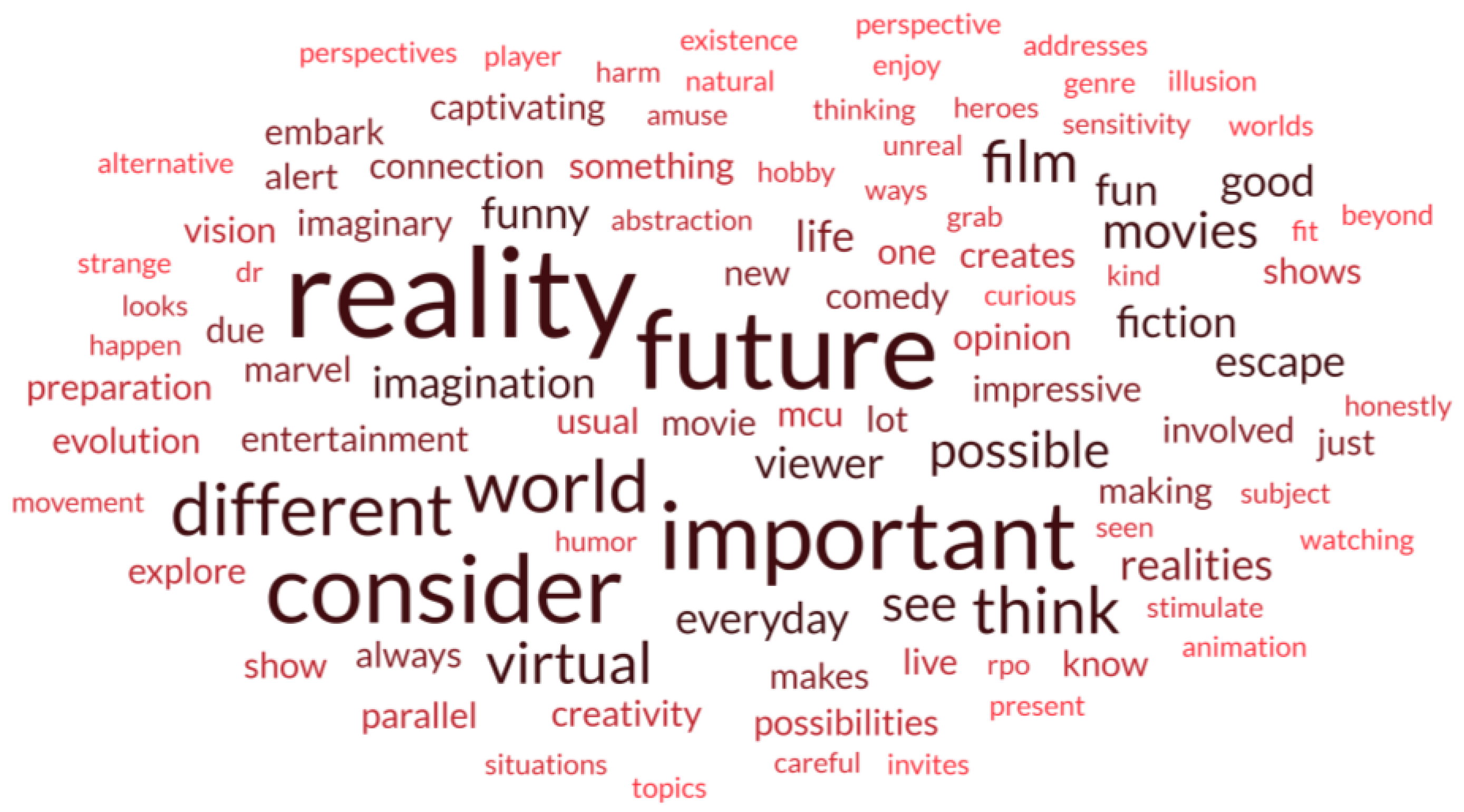 Computers 13 00019 g030