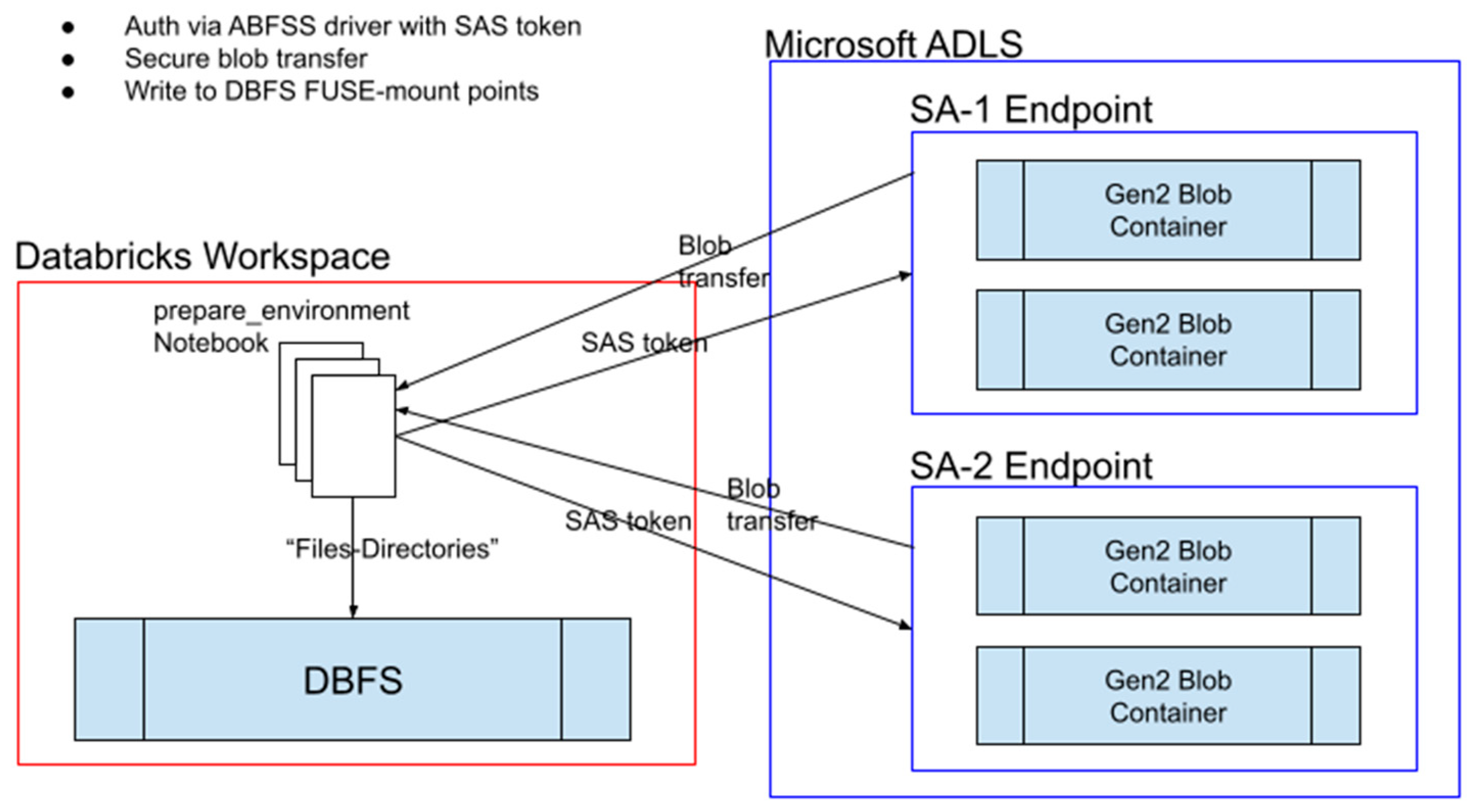 Computers 13 00023 g001