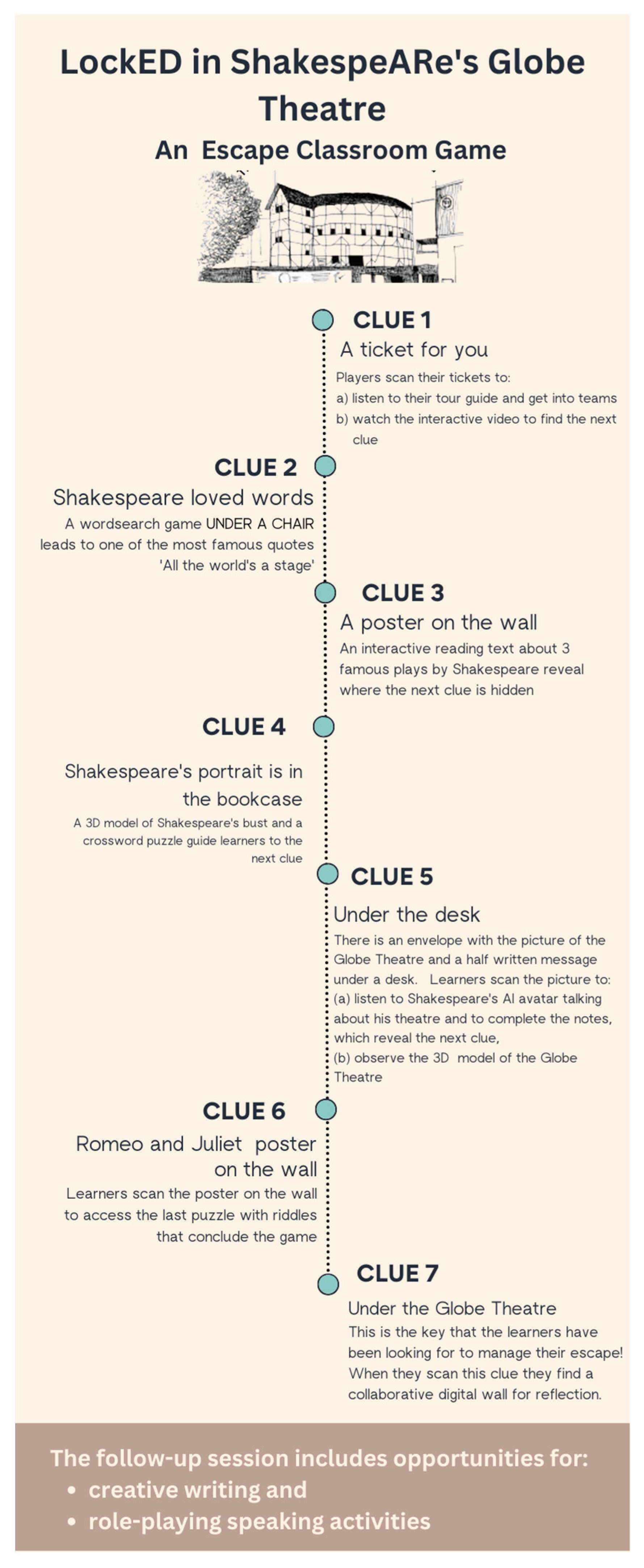 Computers 13 00024 g005