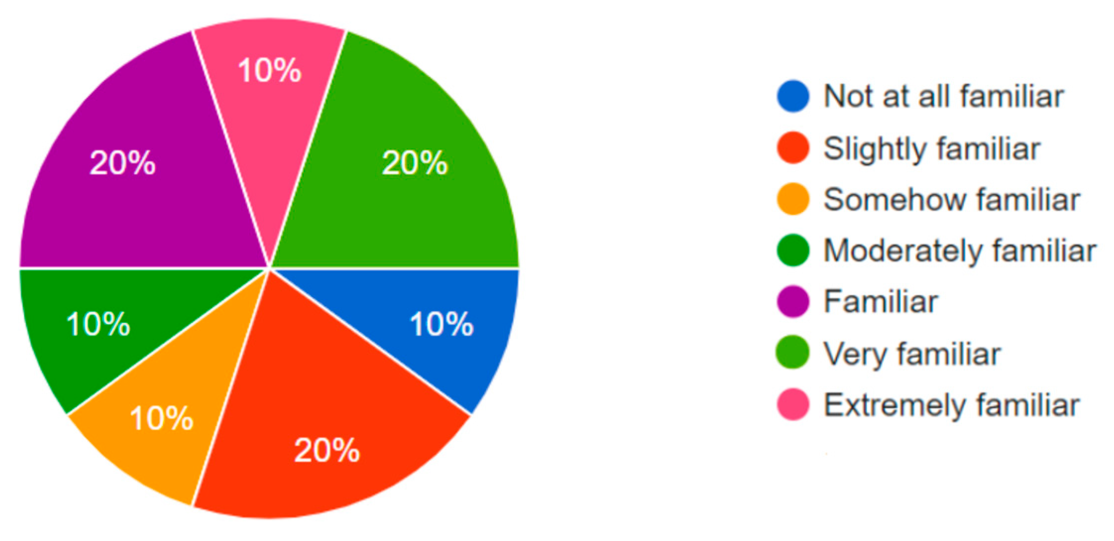 Computers 13 00024 g009