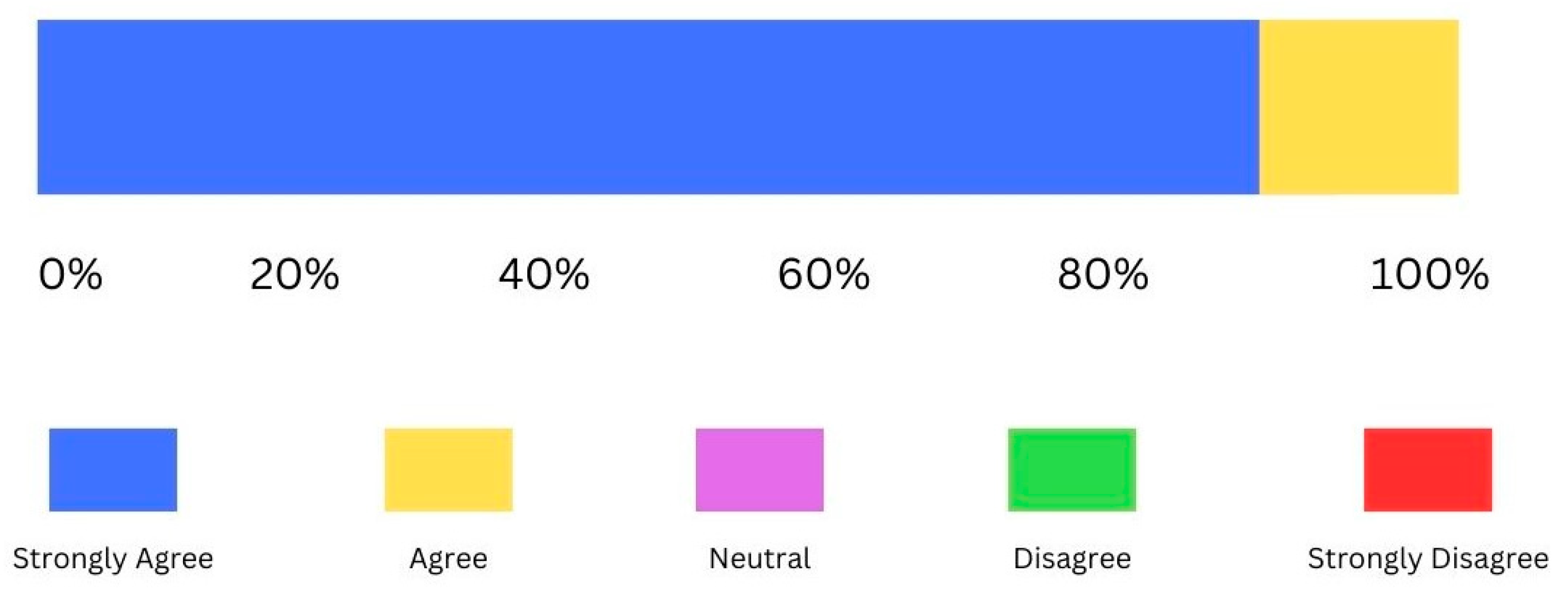 Computers 13 00024 g012