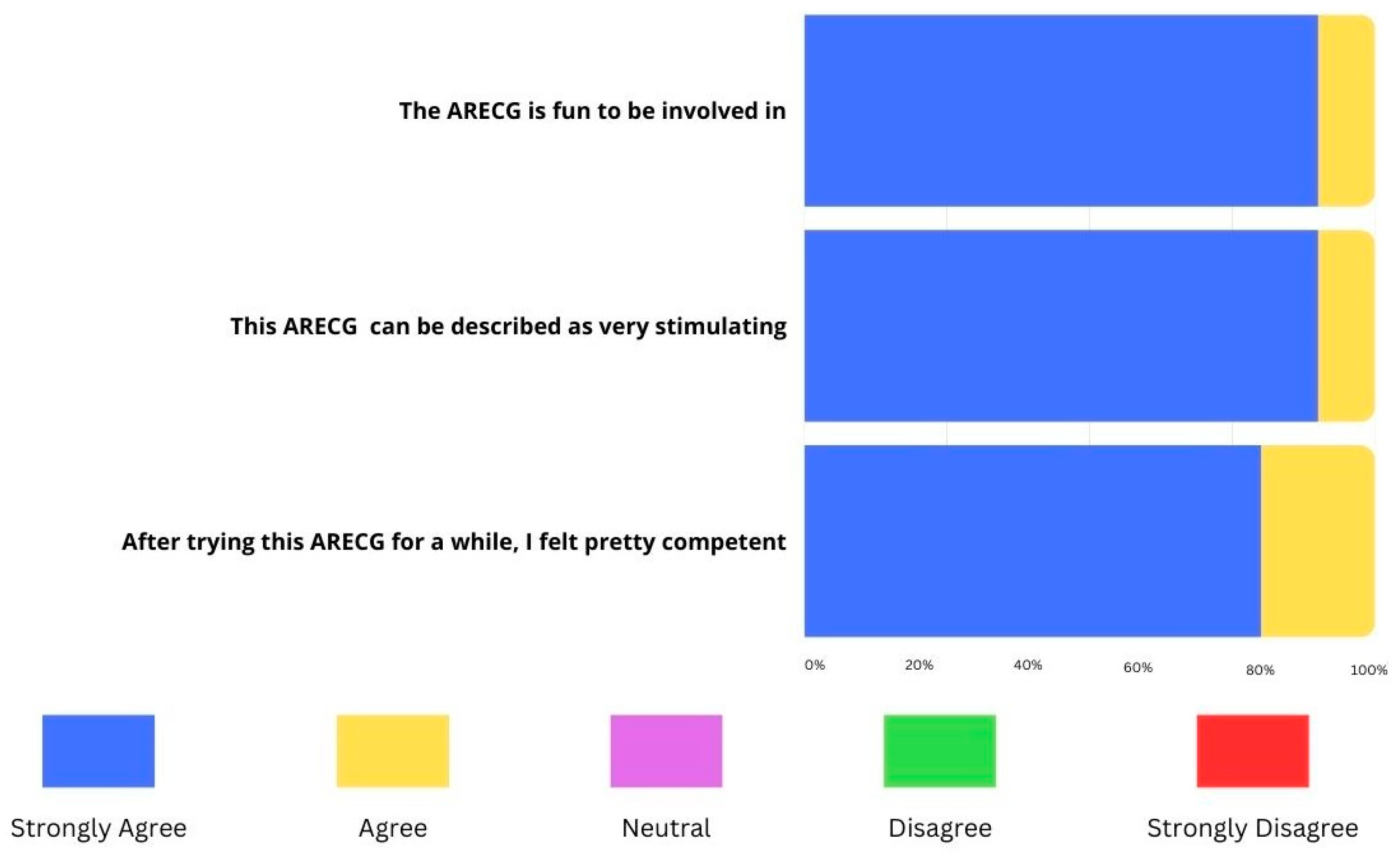 Computers 13 00024 g014