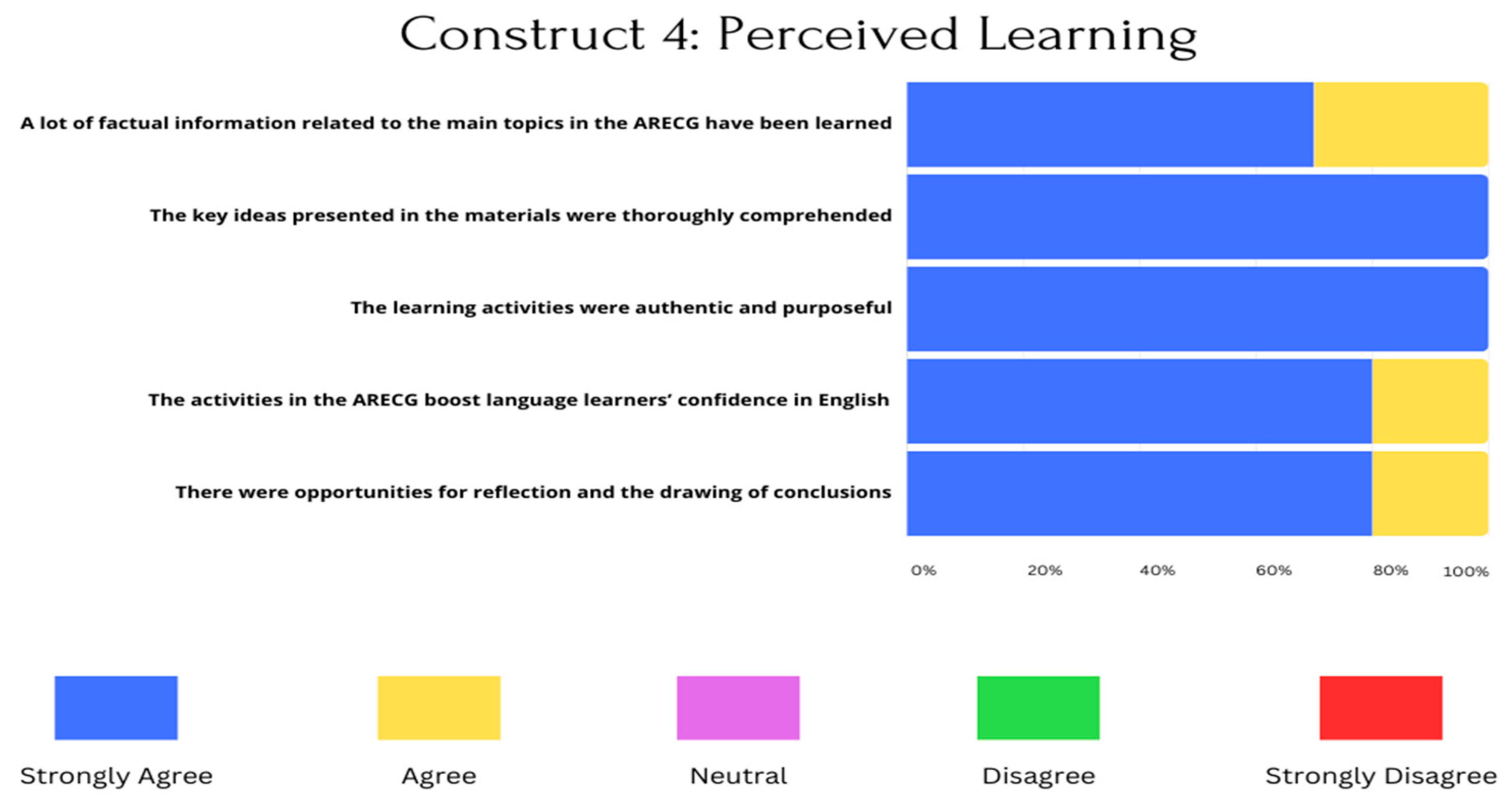 Computers 13 00024 g016
