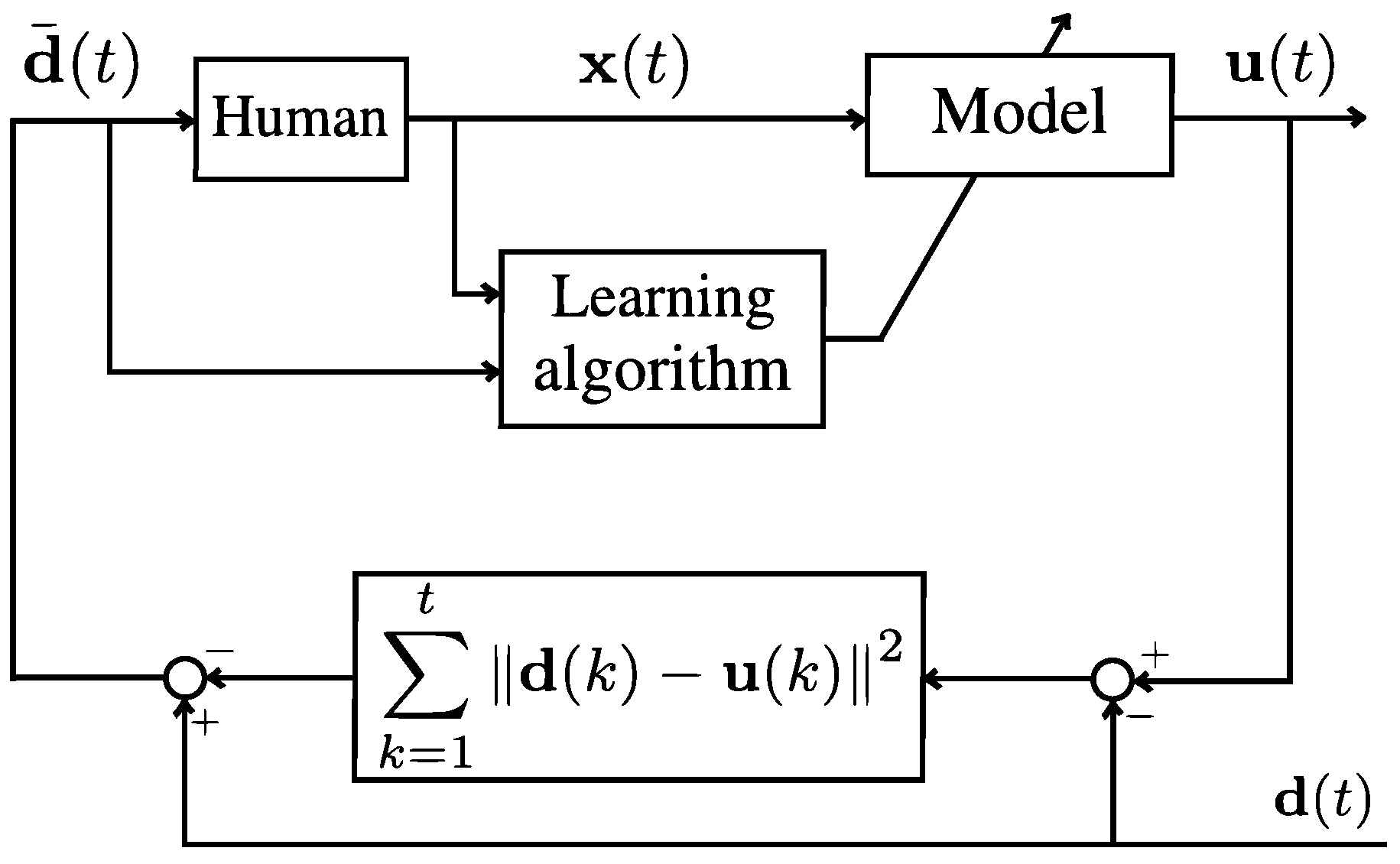 Computers 13 00029 g002