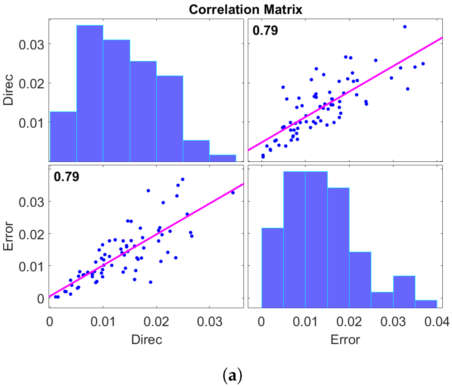 Computers 13 00029 g006a