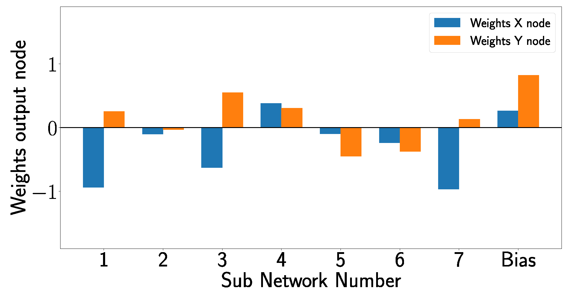 Computers 13 00032 g023