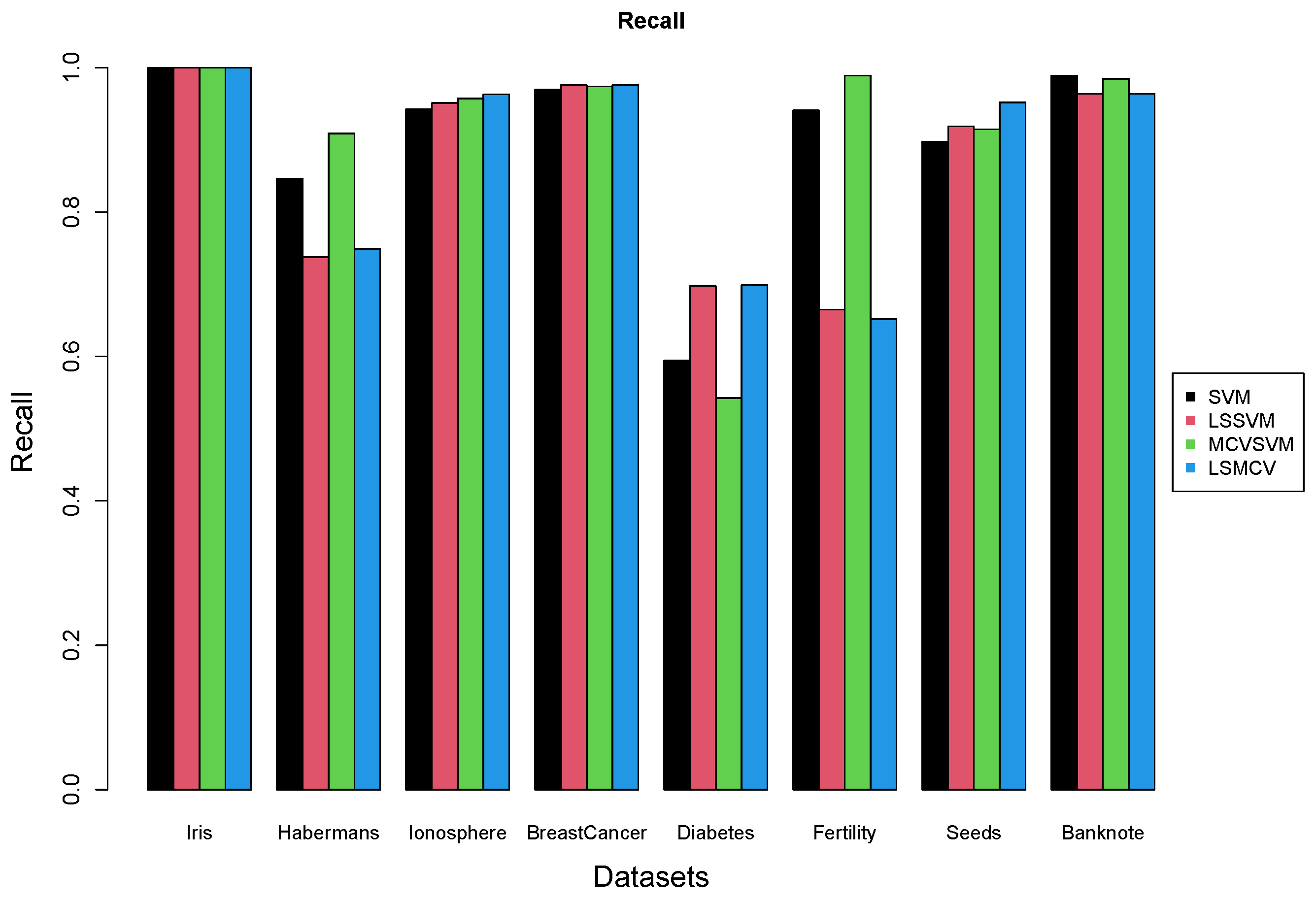 Computers 13 00034 g002