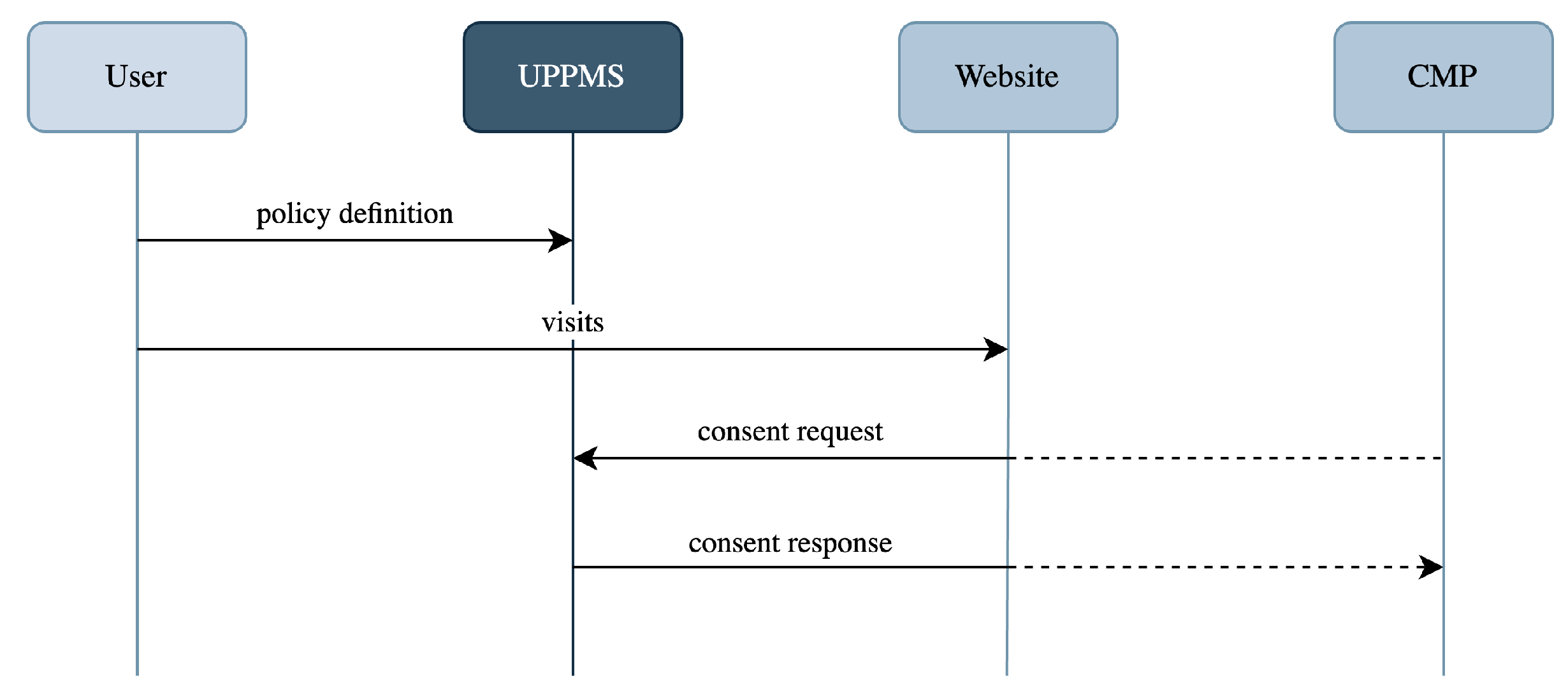 Computers 13 00043 g001