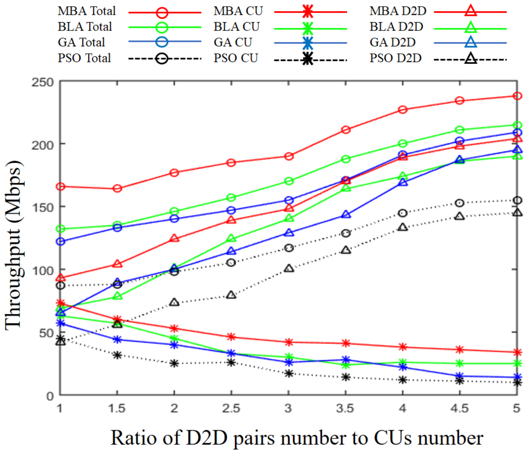 Computers 13 00044 g009