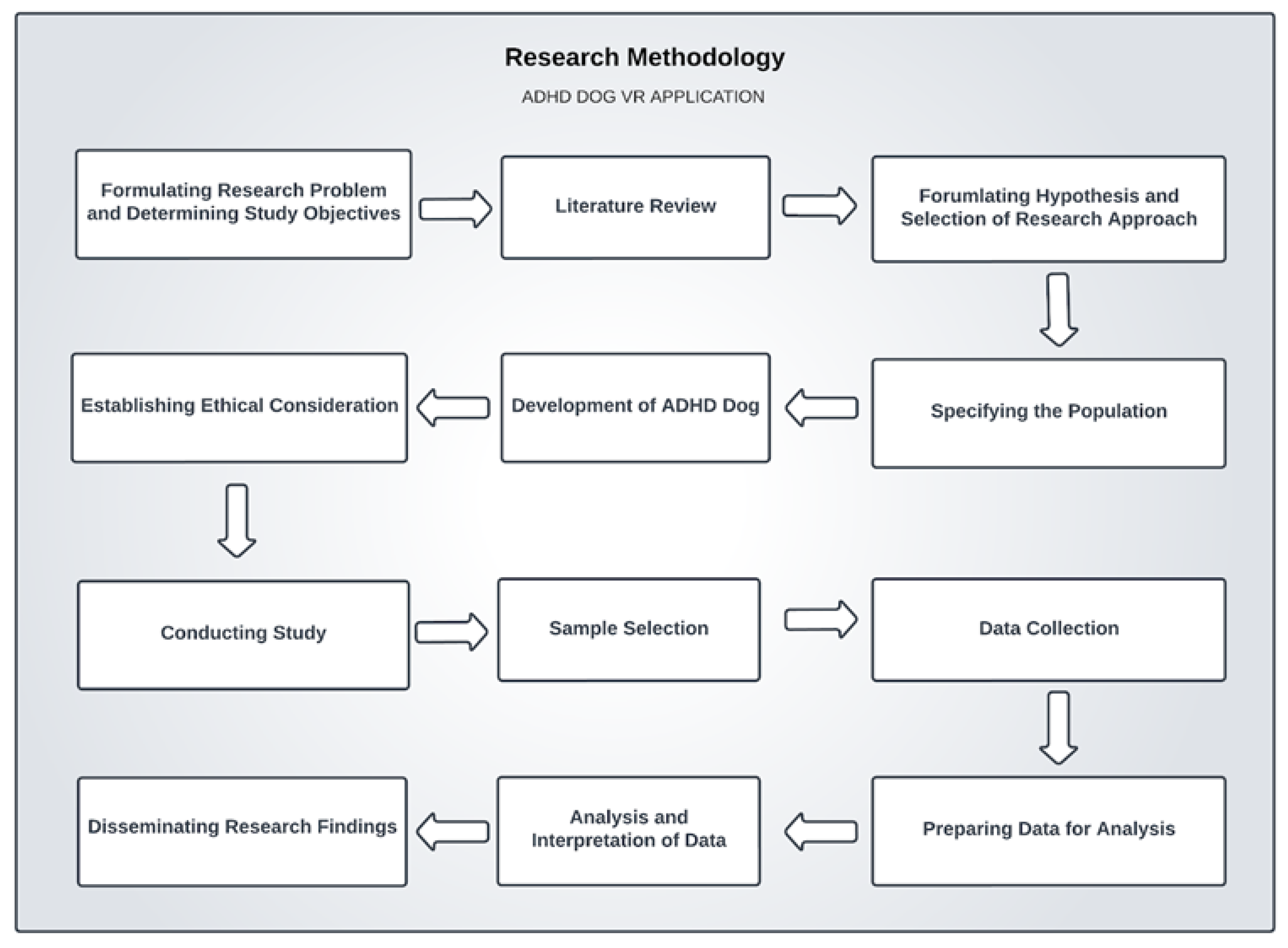 Computers 13 00046 g001