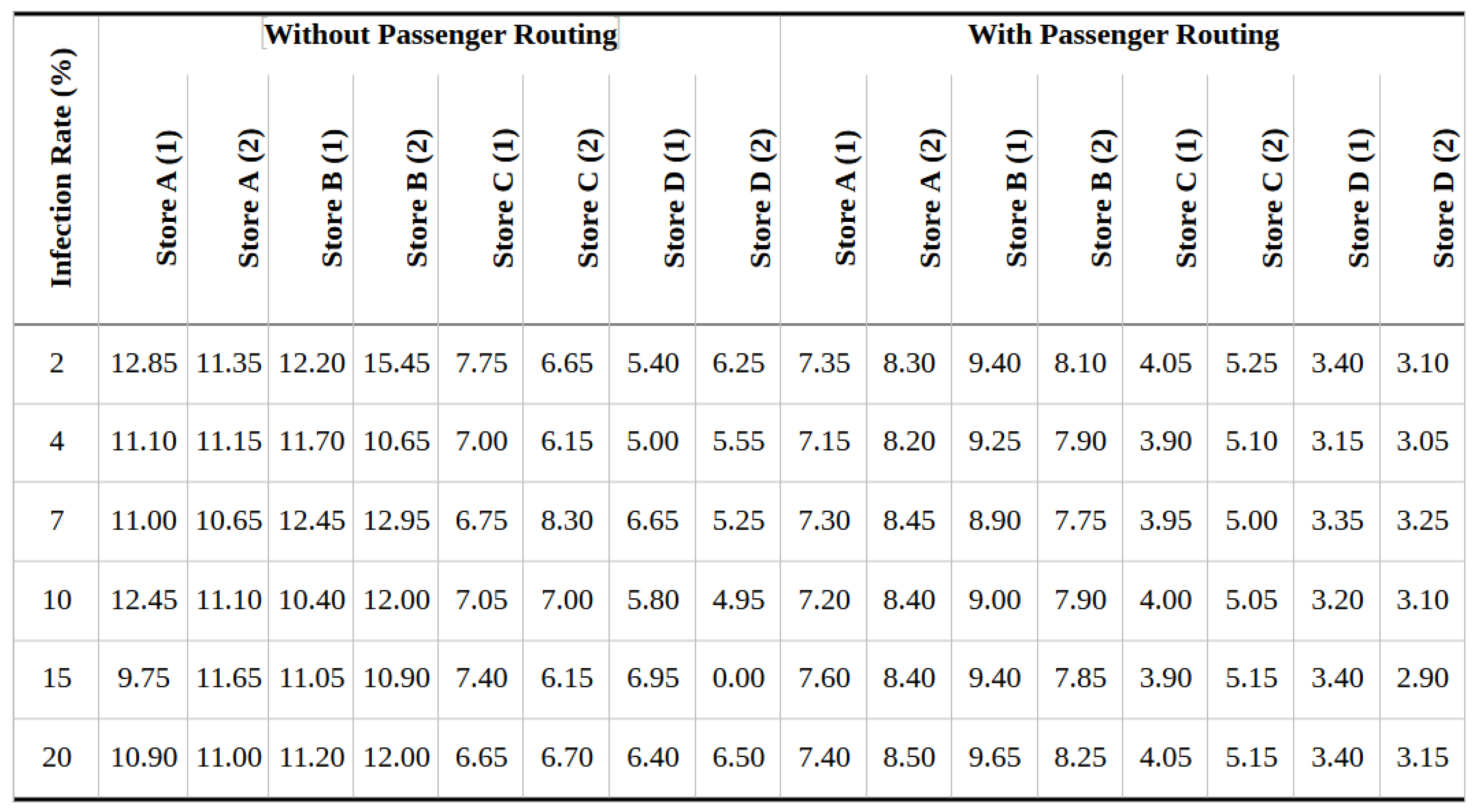 Computers 13 00047 g004